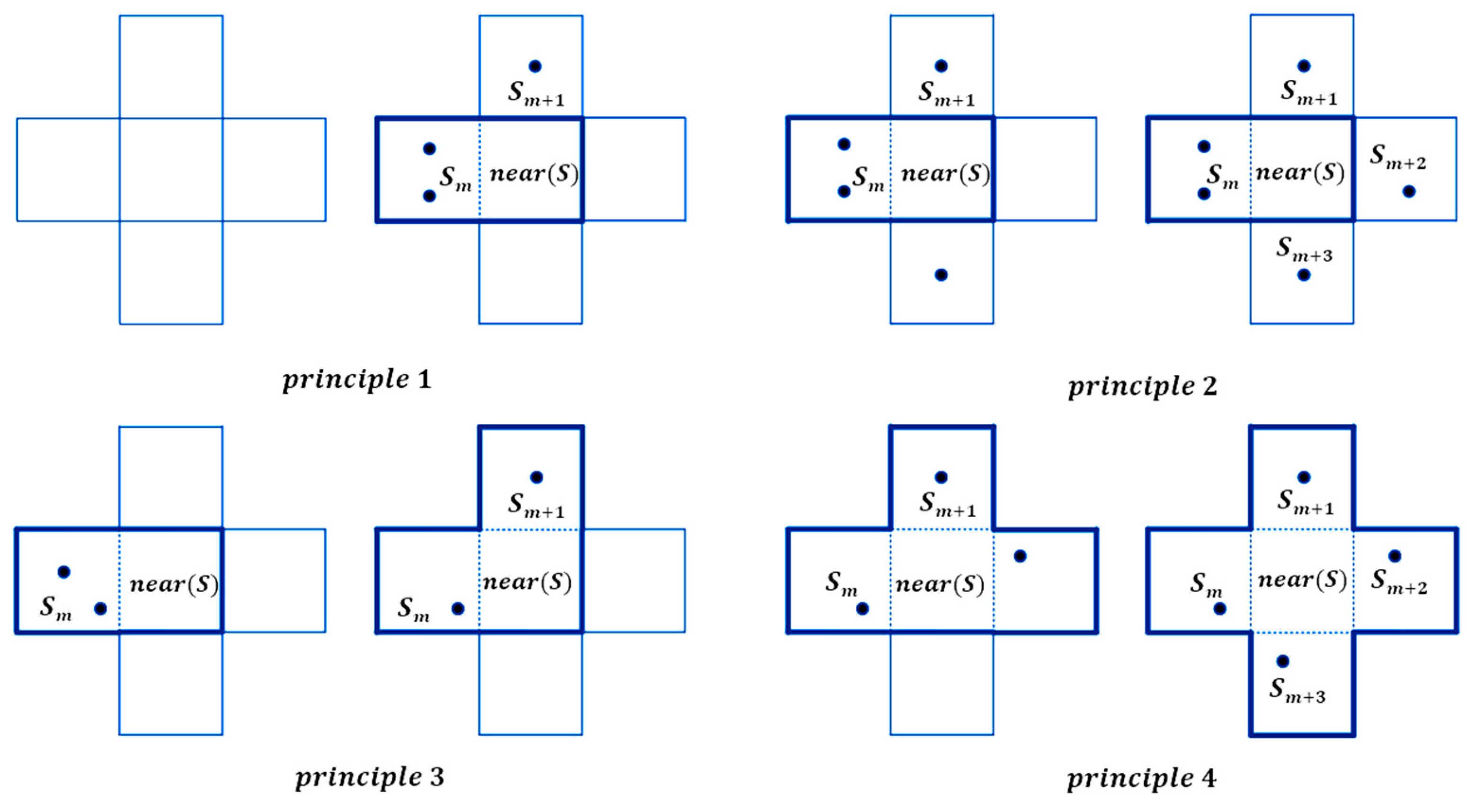 Remotesensing 16 01968 g007