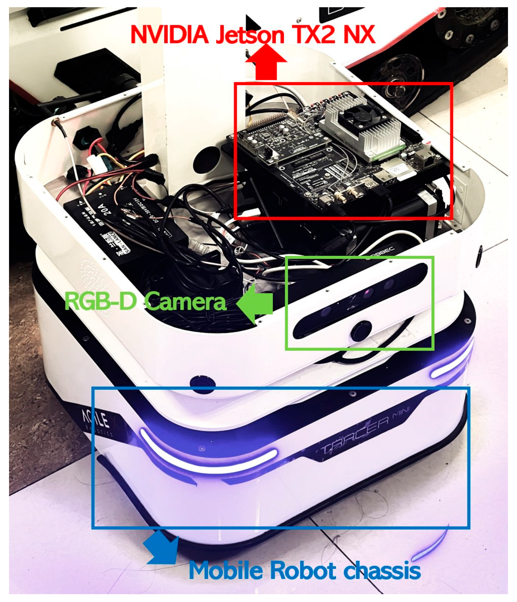 Remotesensing 16 01968 g008