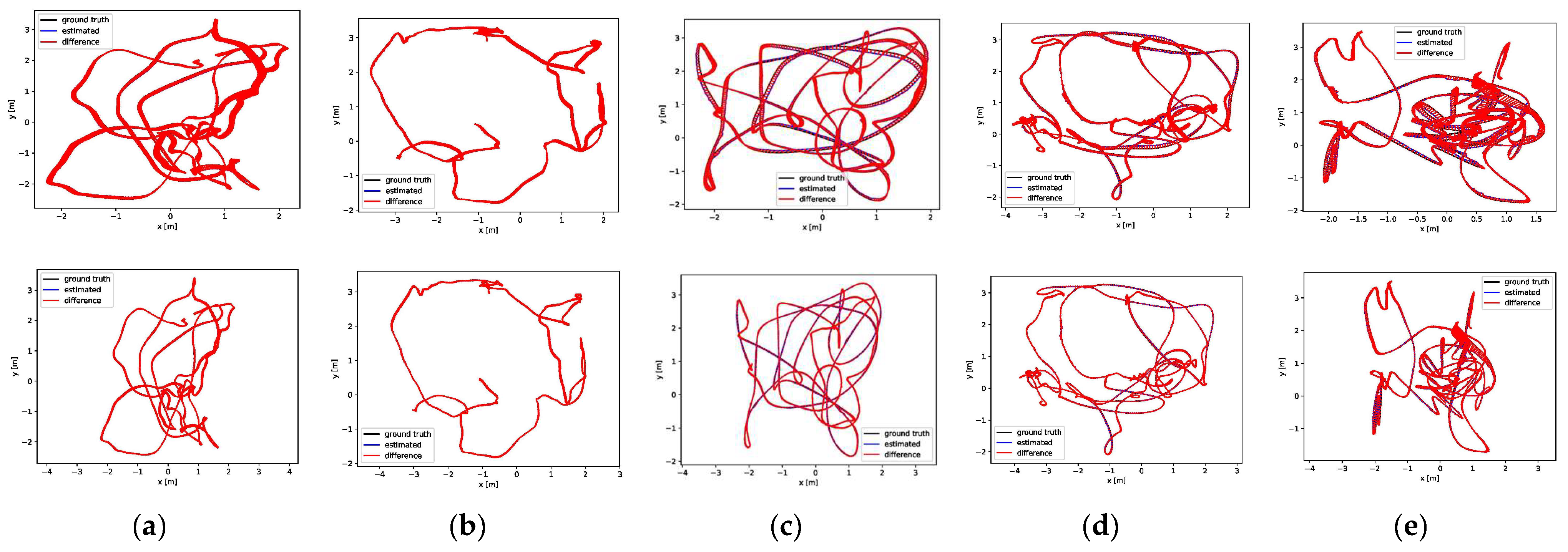 Remotesensing 16 01968 g010