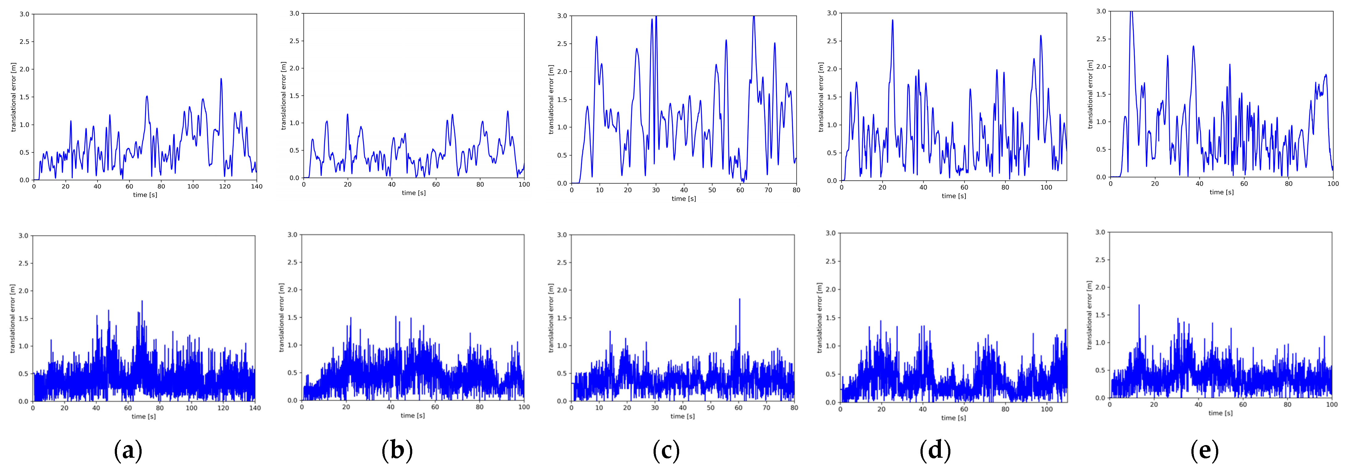 Remotesensing 16 01968 g011