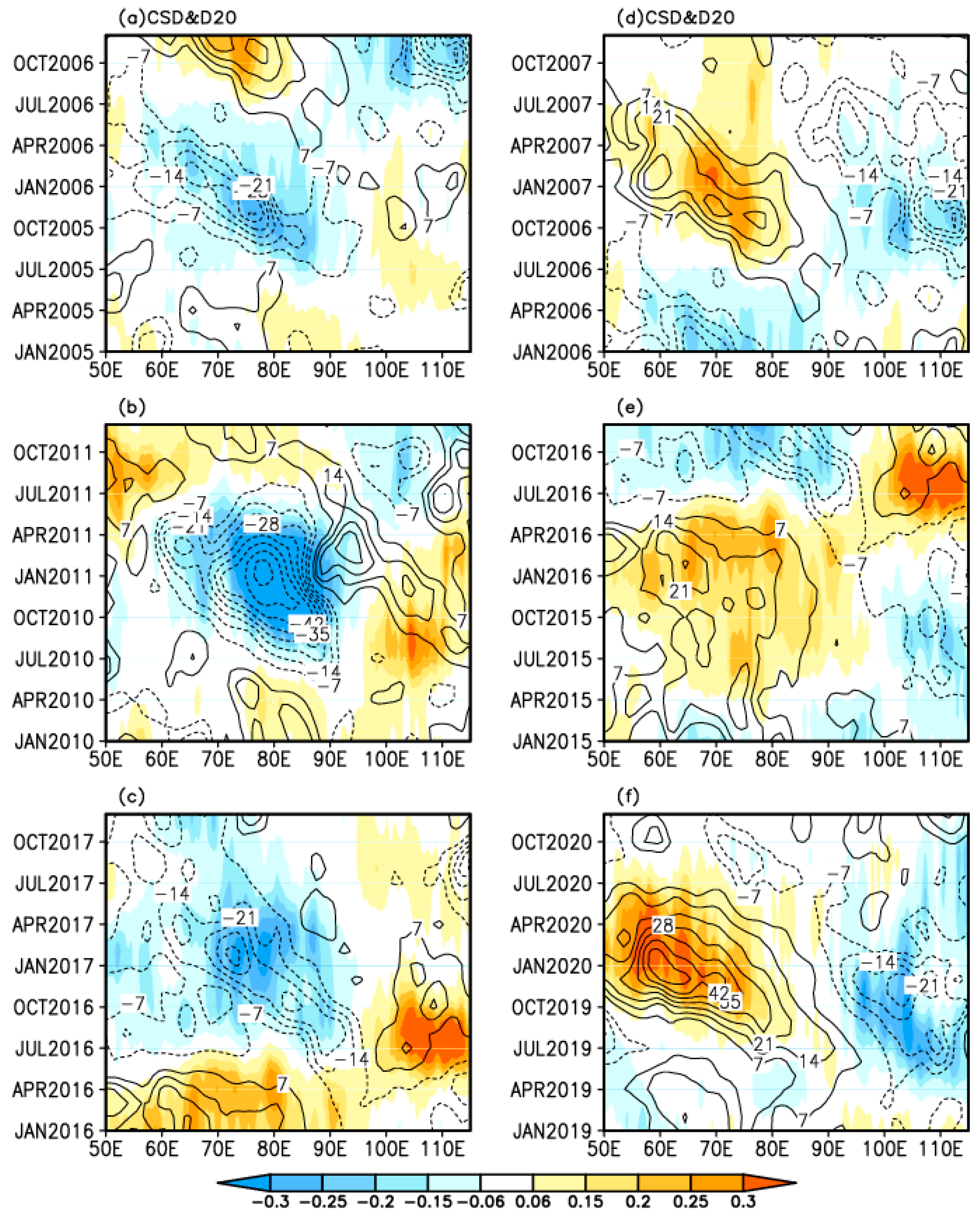 Remotesensing 16 01970 g005