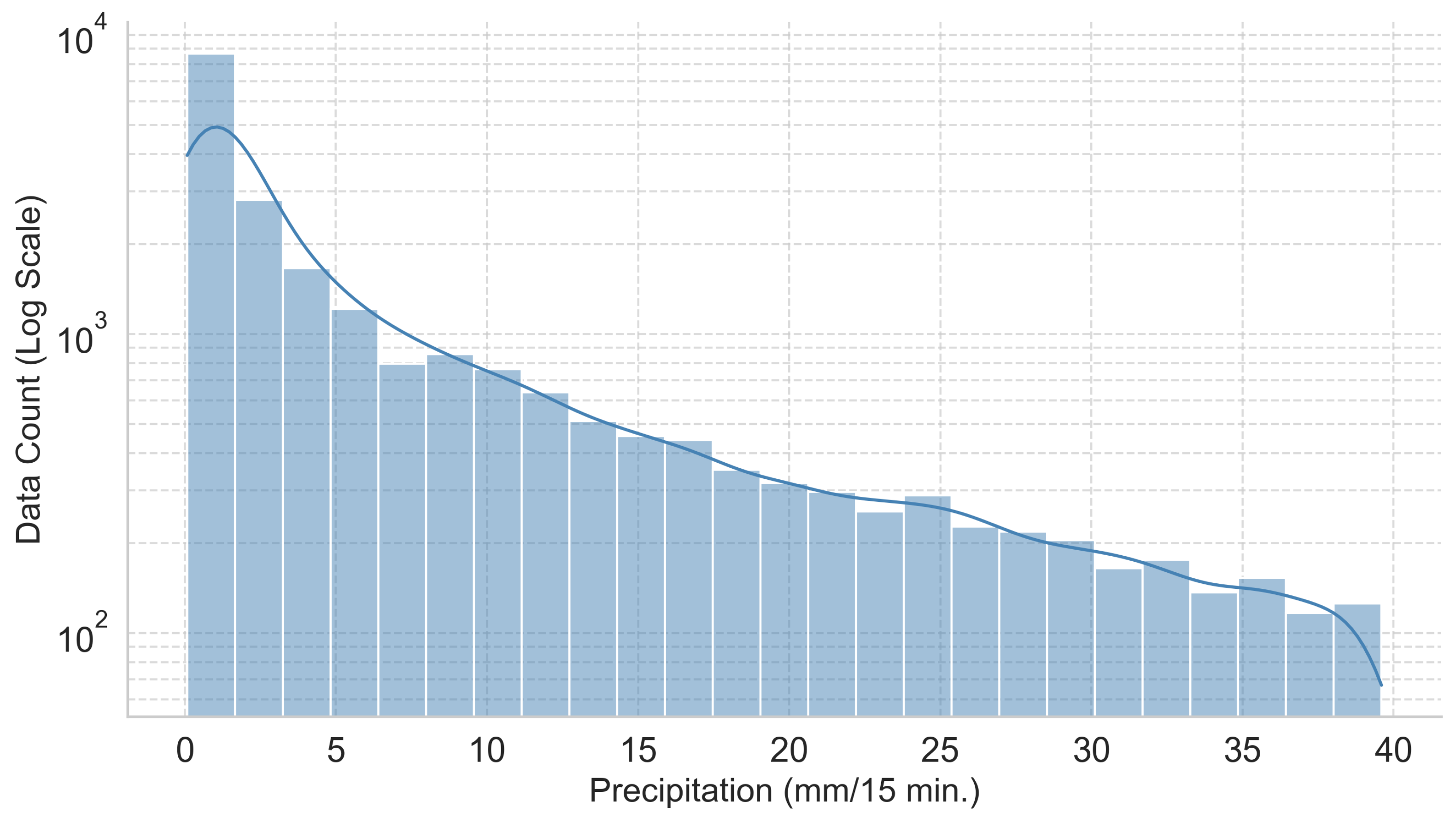 Remotesensing 16 01971 g003