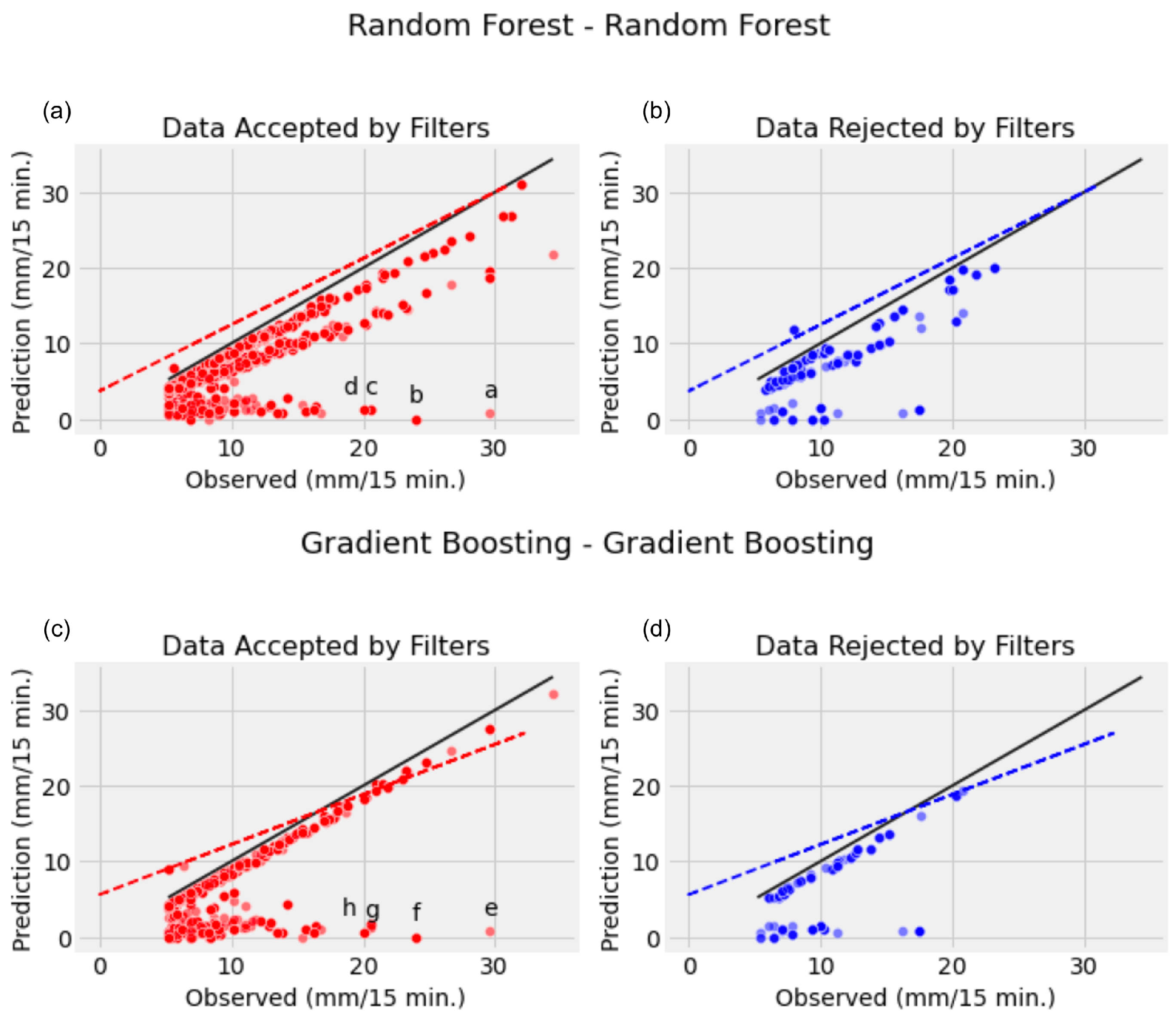 Remotesensing 16 01971 g006