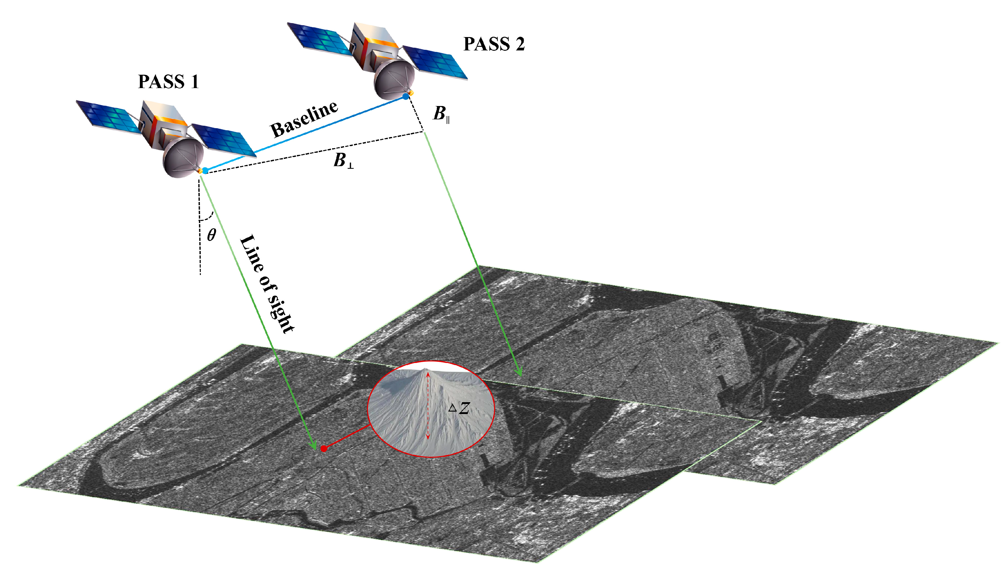Remotesensing 16 01972 g002