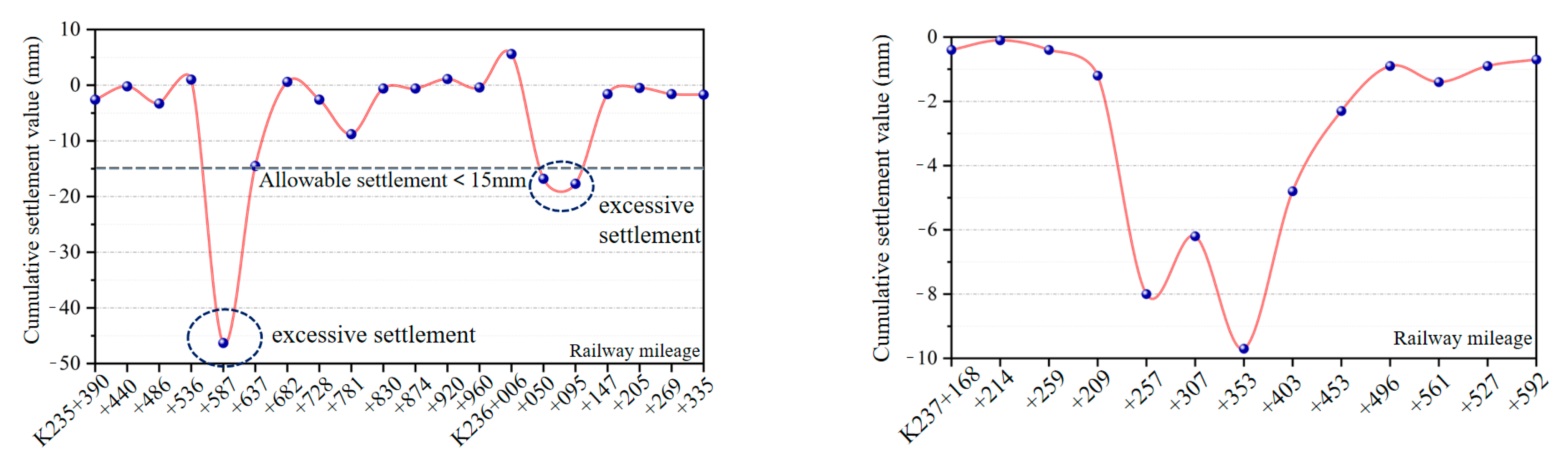 Remotesensing 16 01972 g006