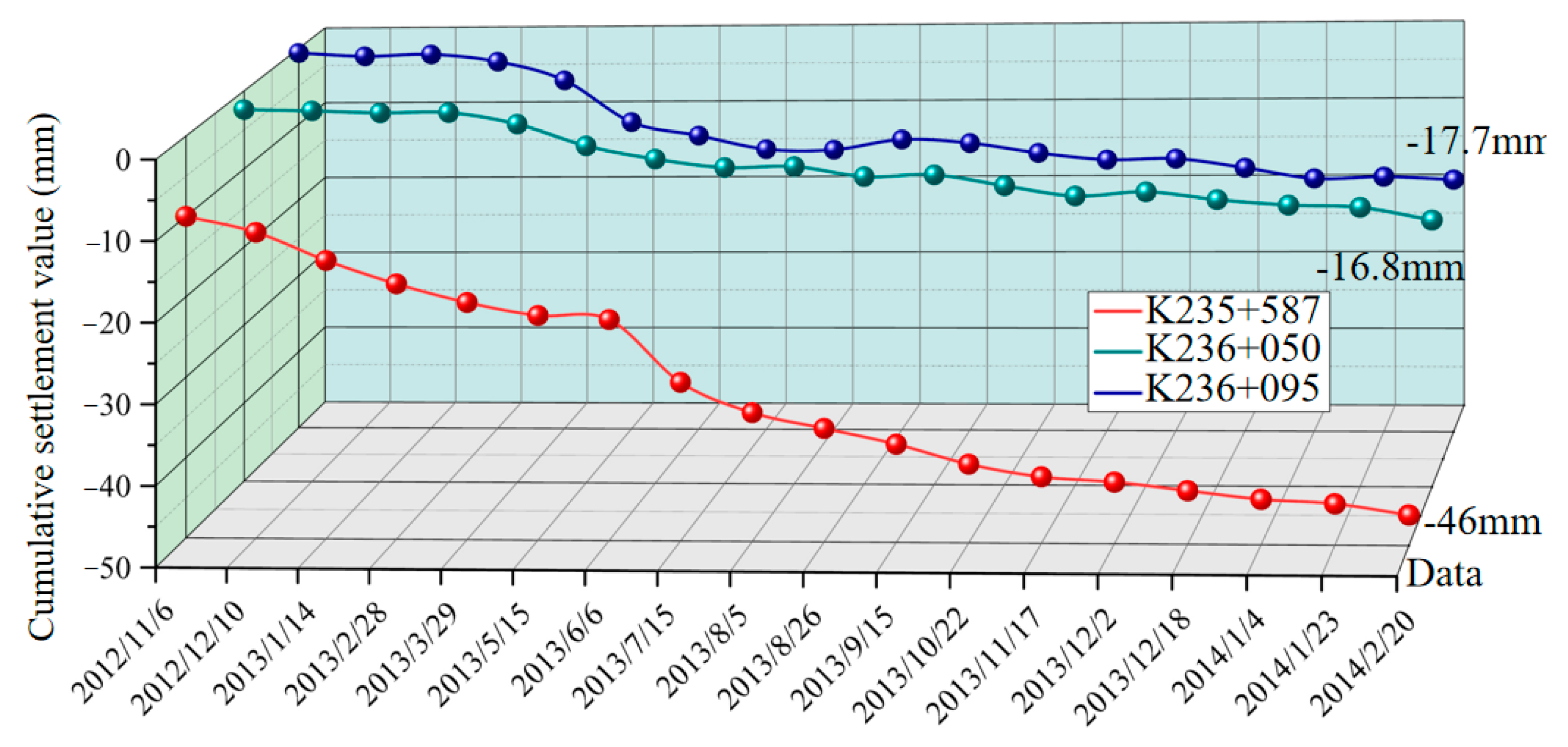 Remotesensing 16 01972 g007