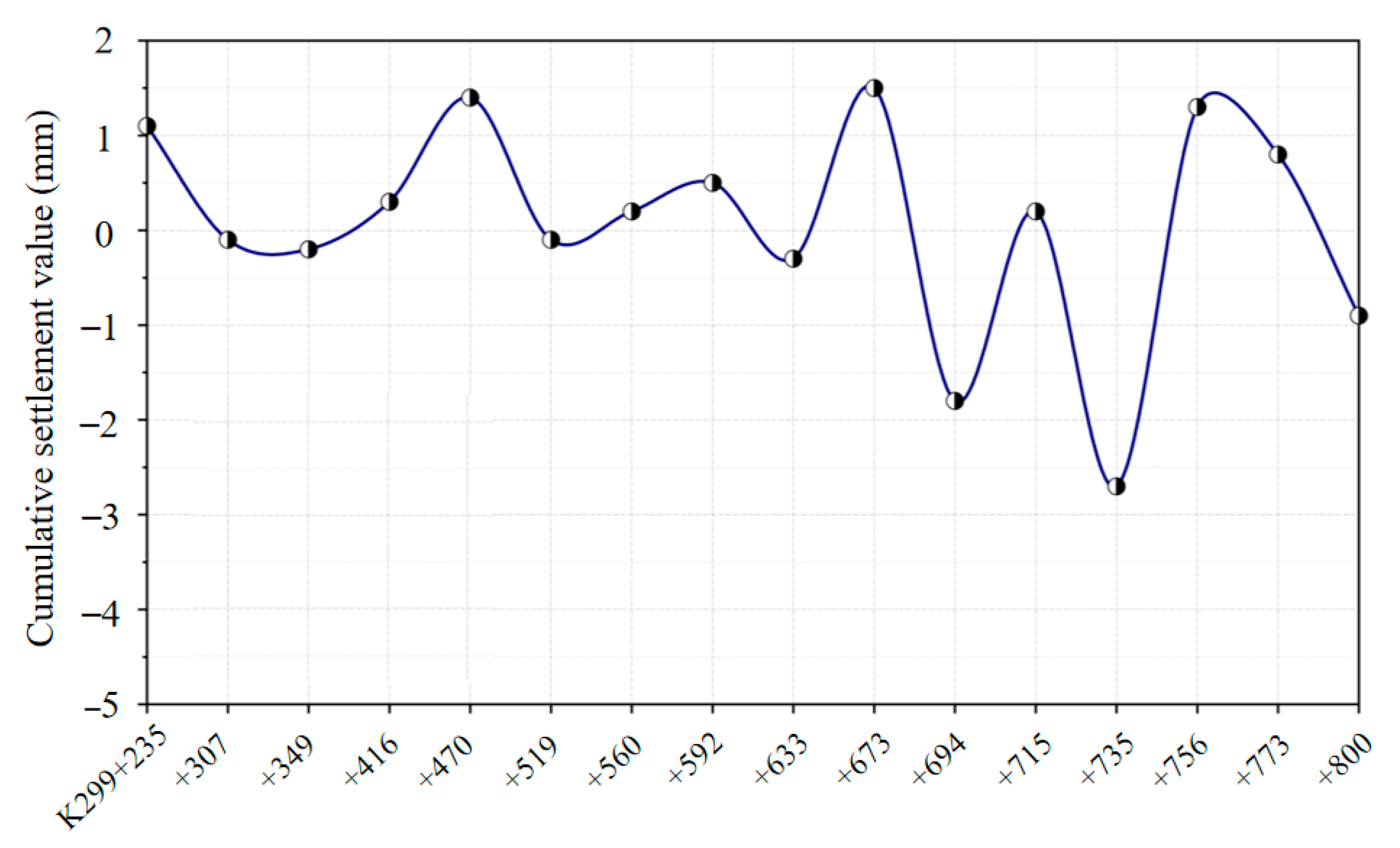 Remotesensing 16 01972 g008