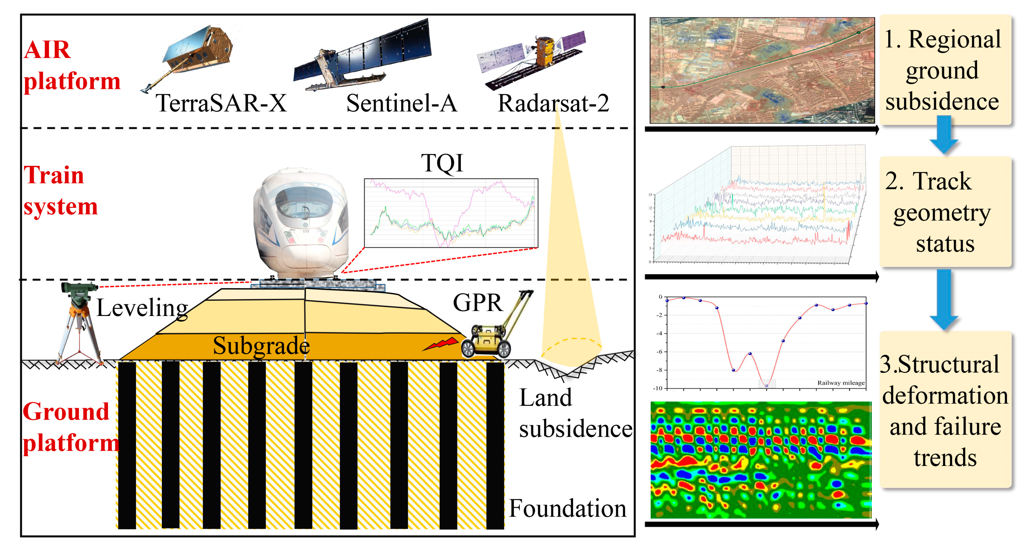 Remotesensing 16 01972 g010