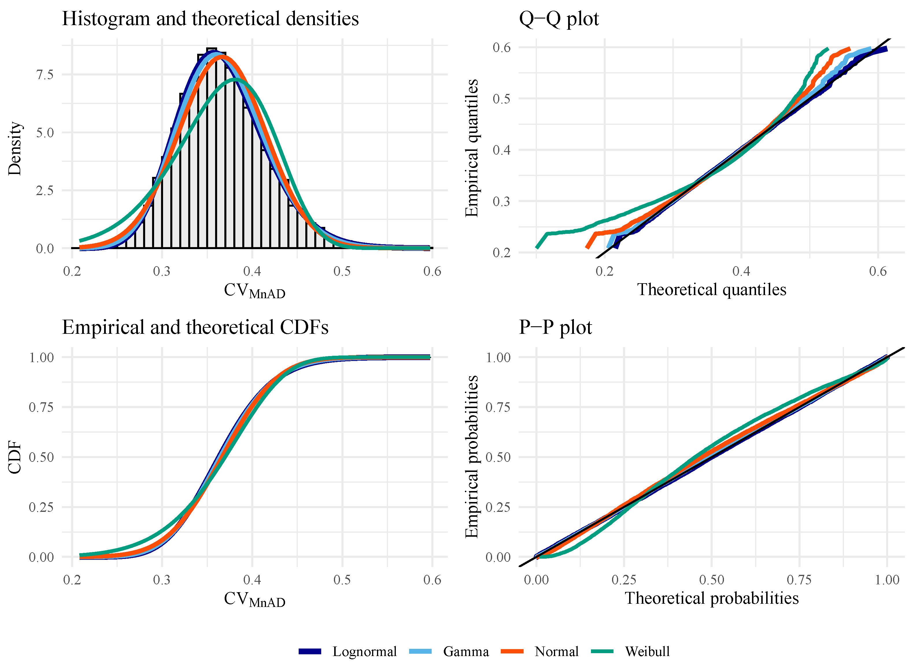 Remotesensing 16 01973 g007