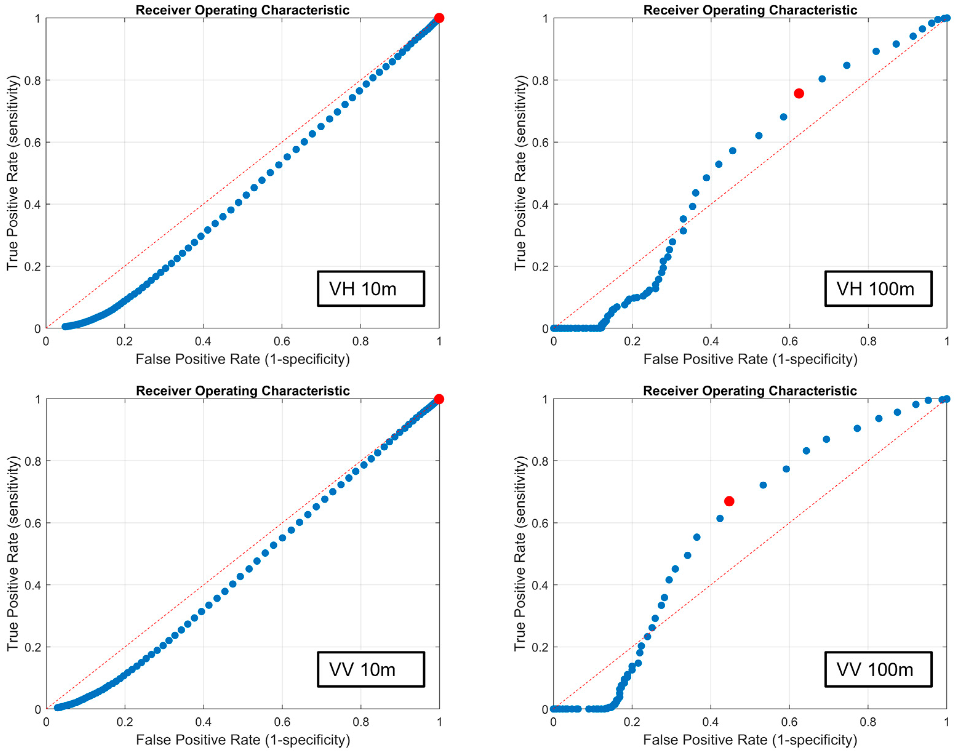 Remotesensing 16 01975 g011