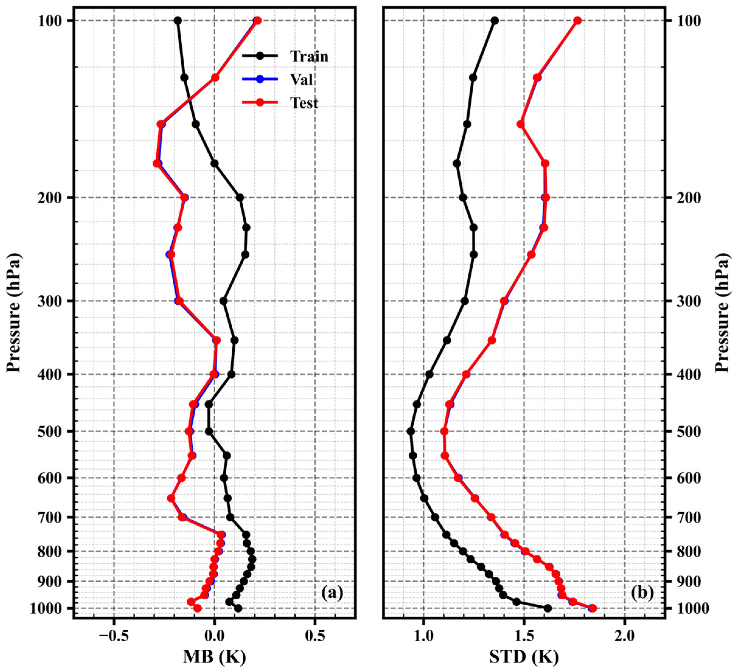 Remotesensing 16 01976 g005