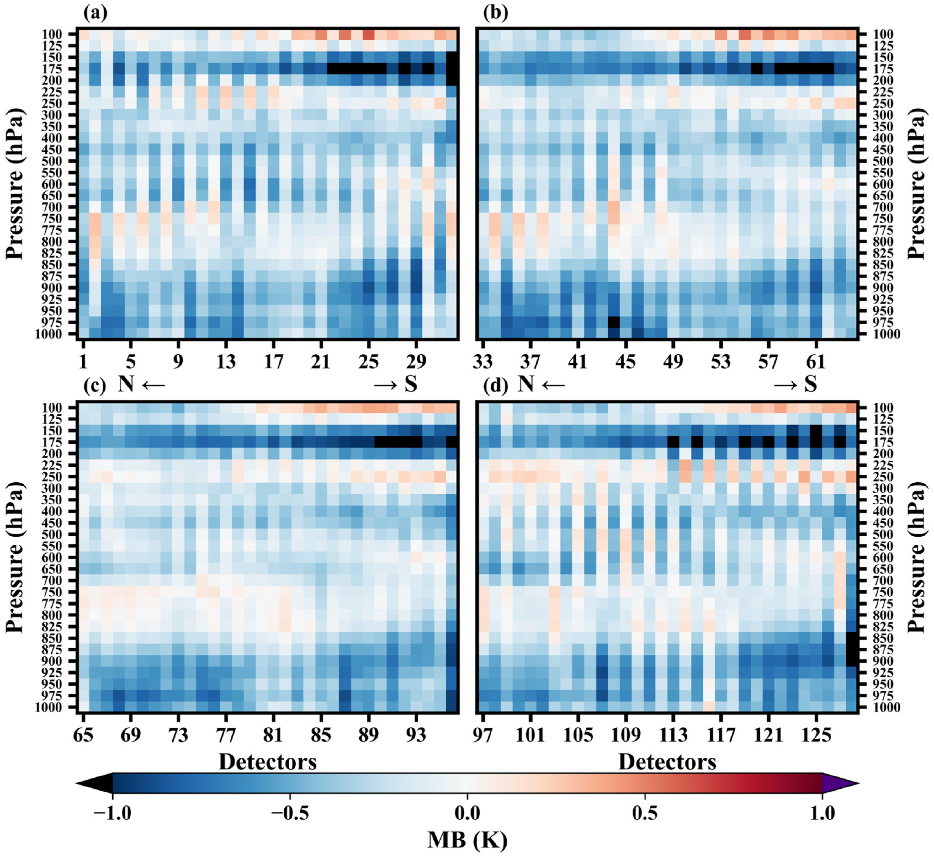 Remotesensing 16 01976 g009