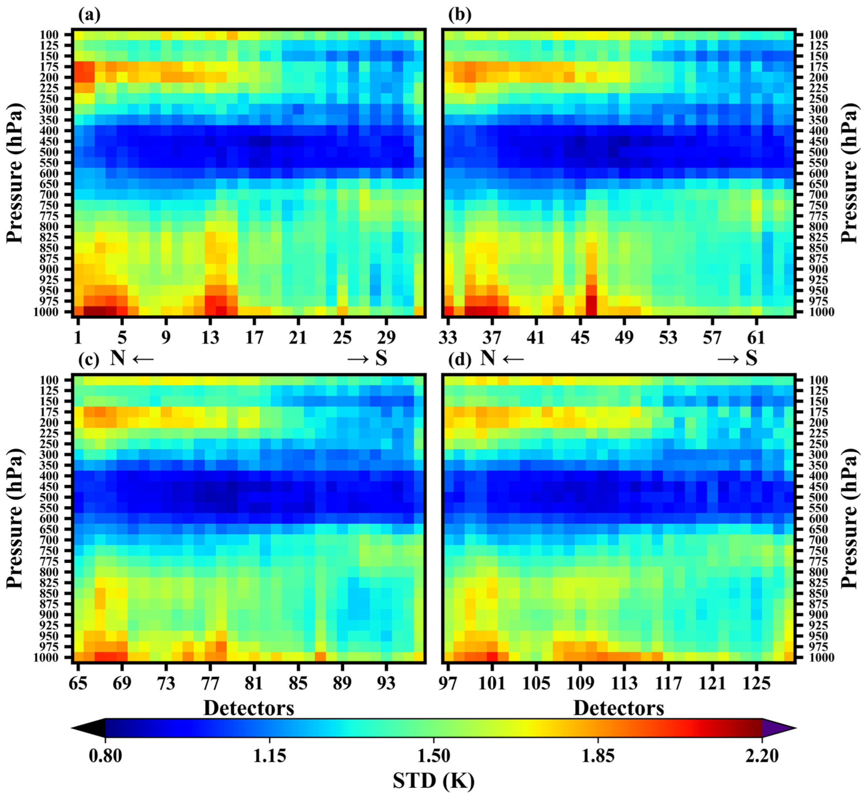 Remotesensing 16 01976 g010