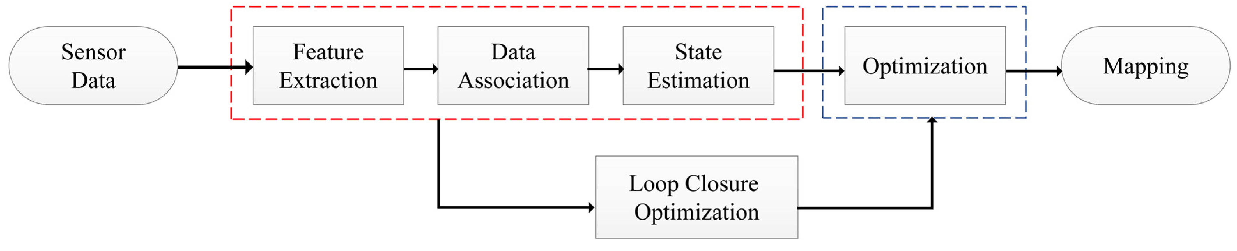 Remotesensing 16 01979 g001