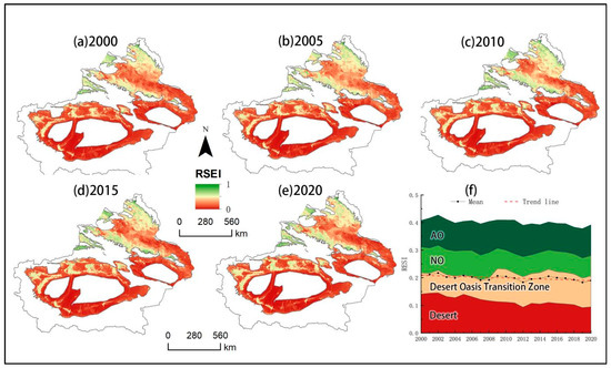 Study on the Spatial and Temporal Trends of Ecological Environment ...