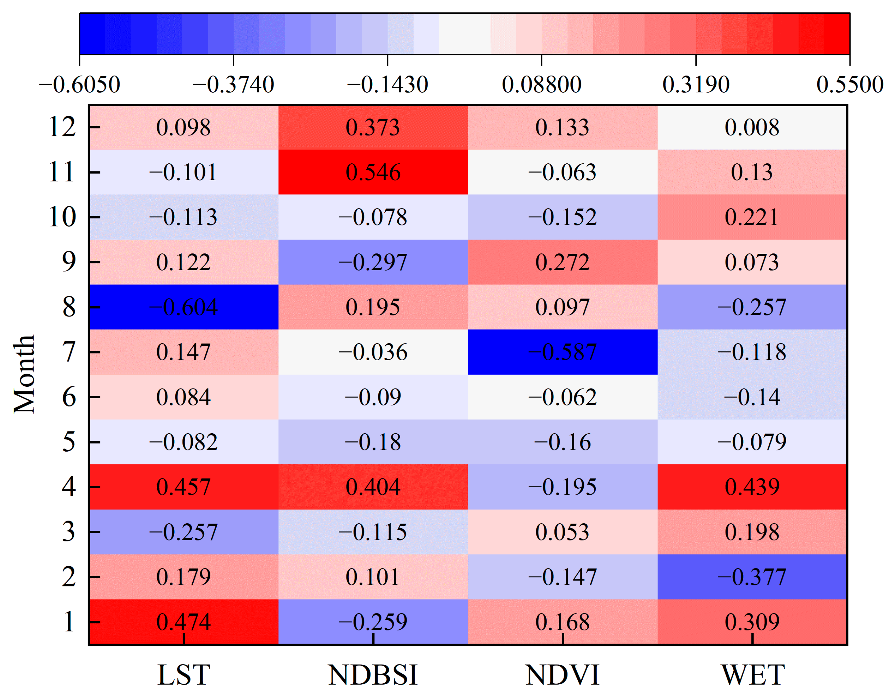 Remotesensing 16 01980 g011