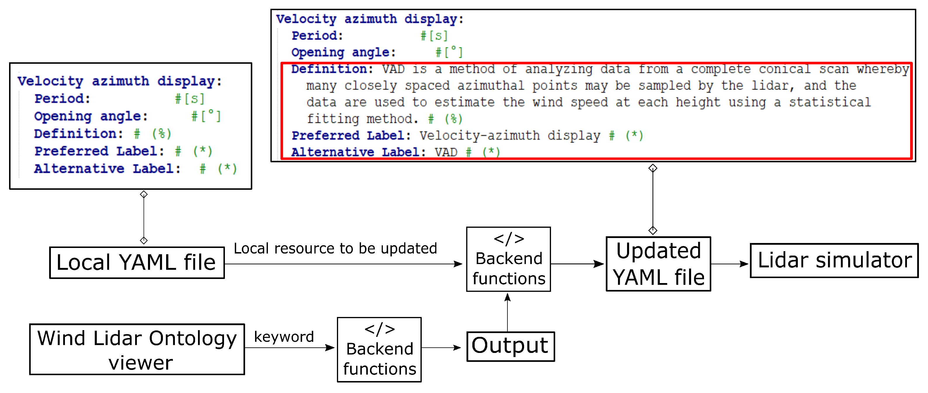Remotesensing 16 01982 g005