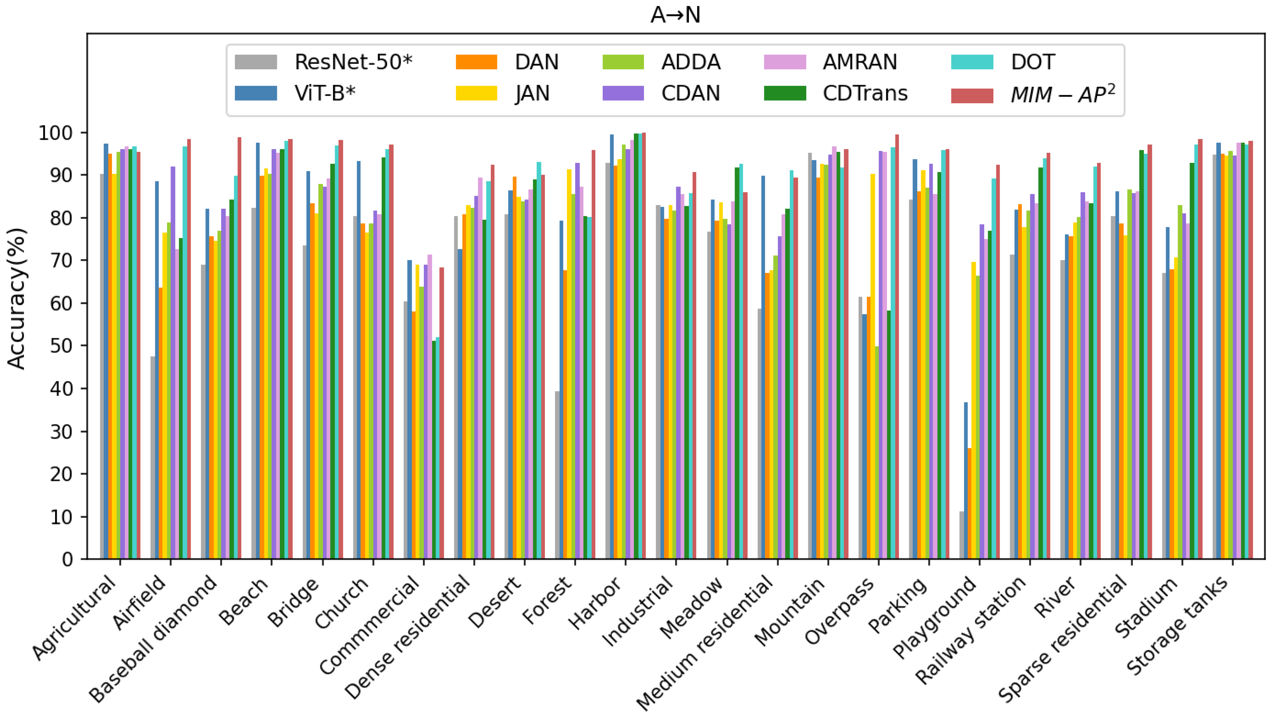 Remotesensing 16 01983 g005