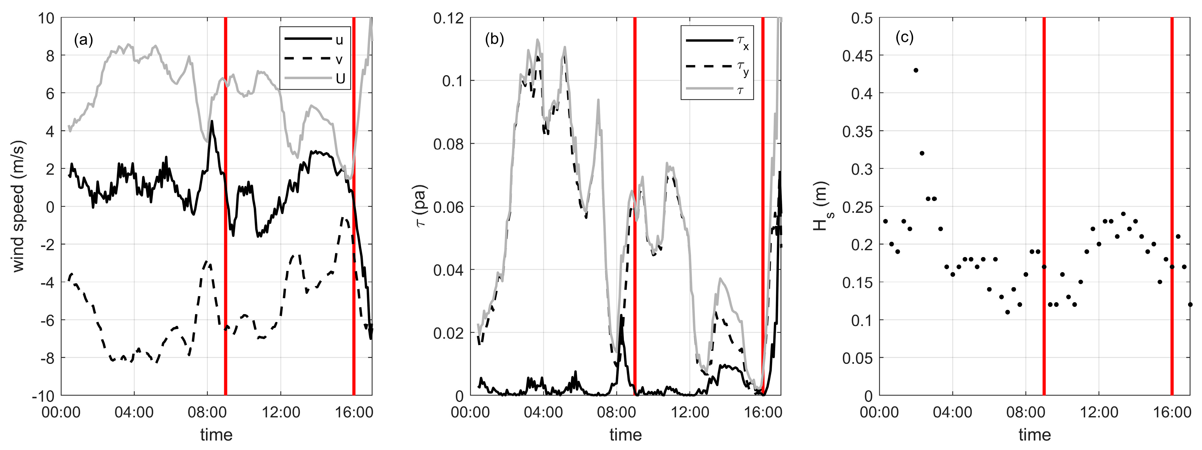 Remotesensing 16 01985 g002