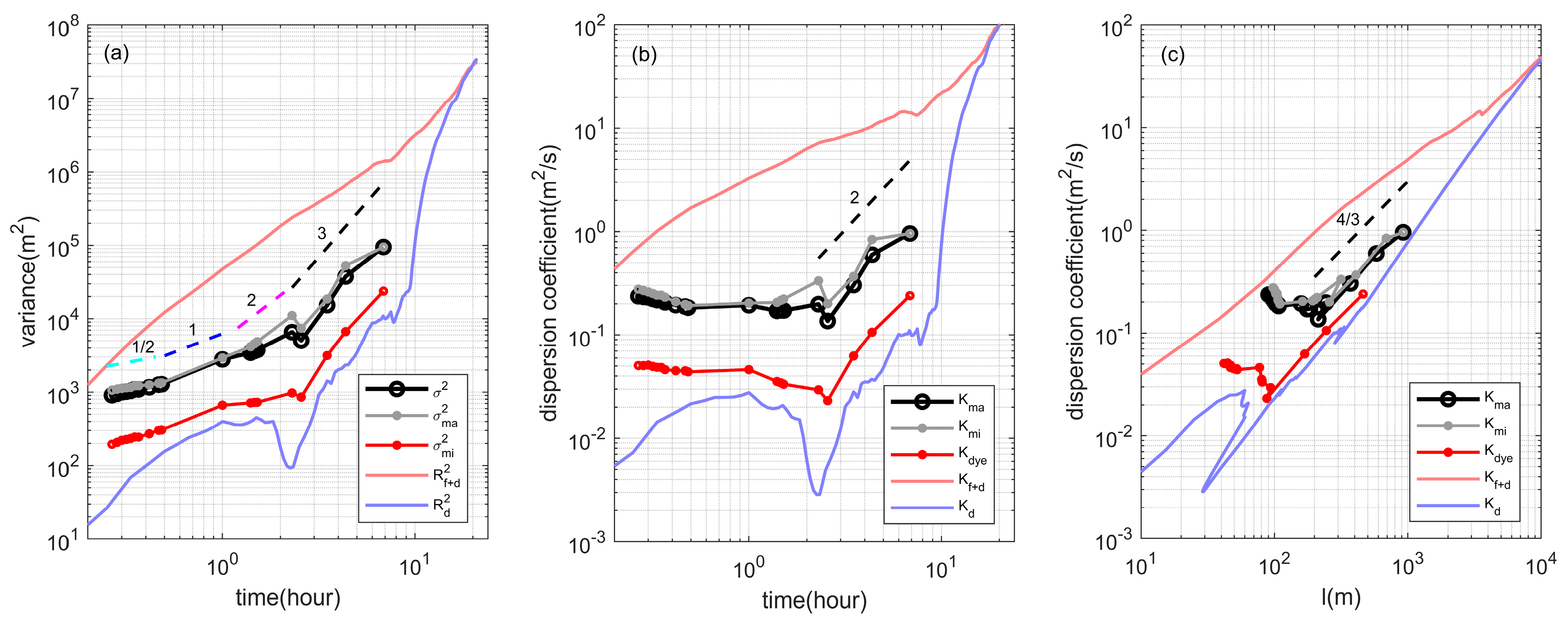 Remotesensing 16 01985 g010