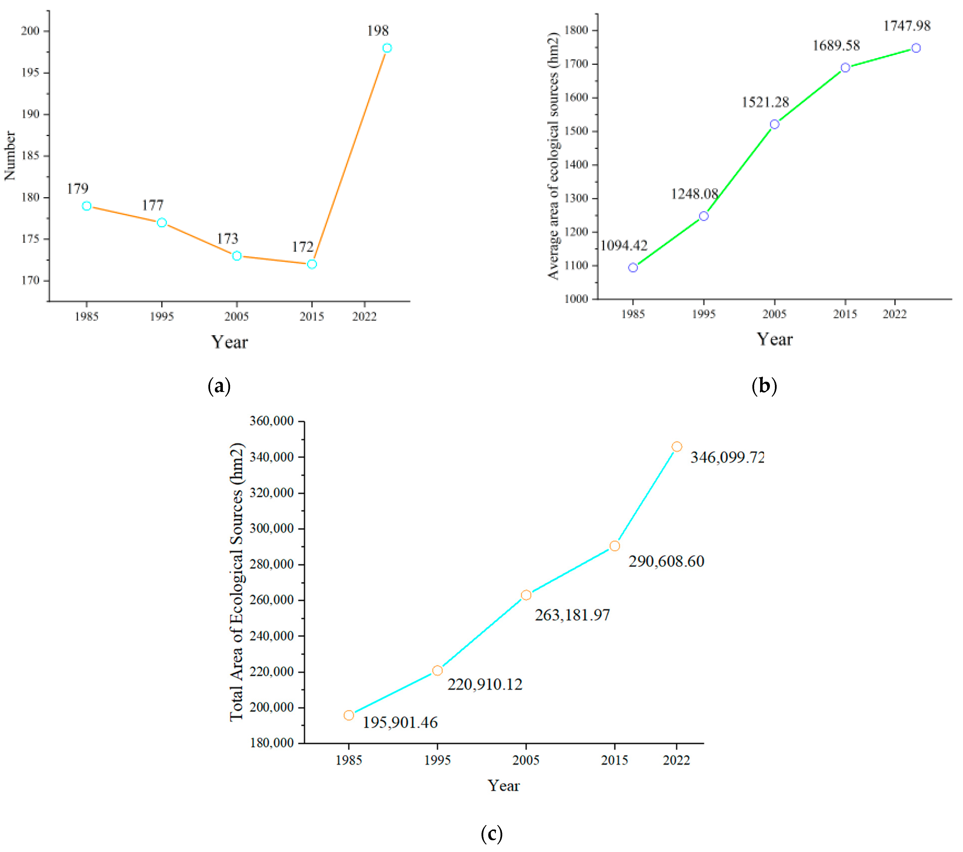 Remotesensing 16 01986 g008