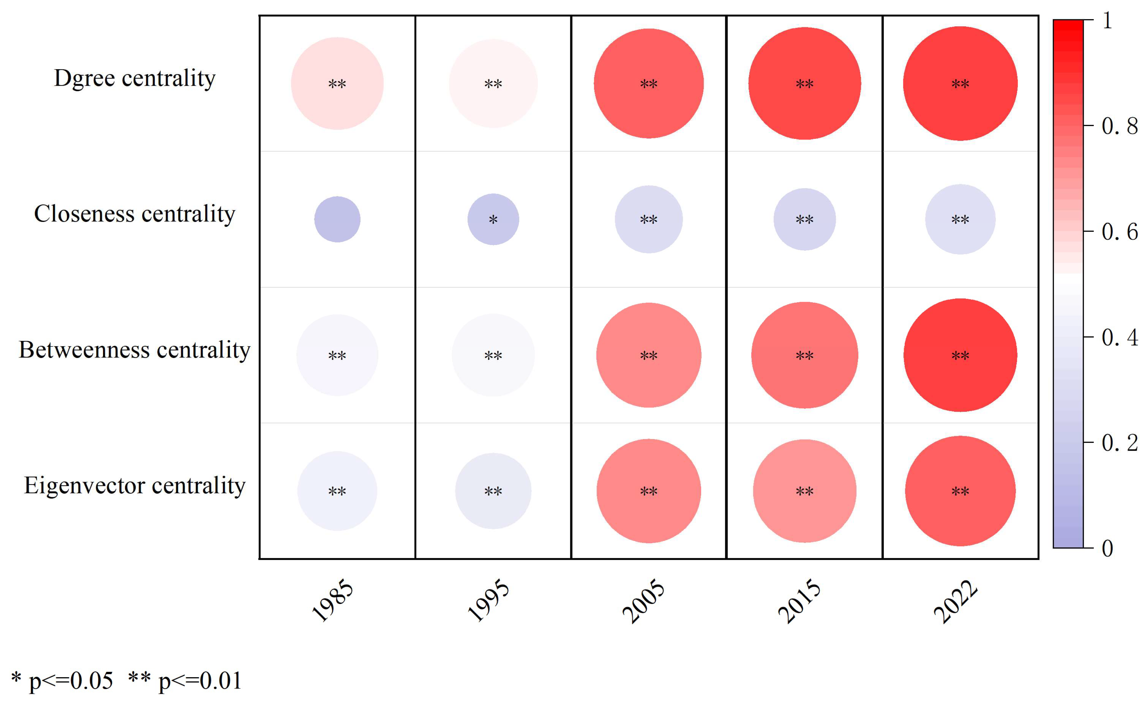 Remotesensing 16 01986 g016