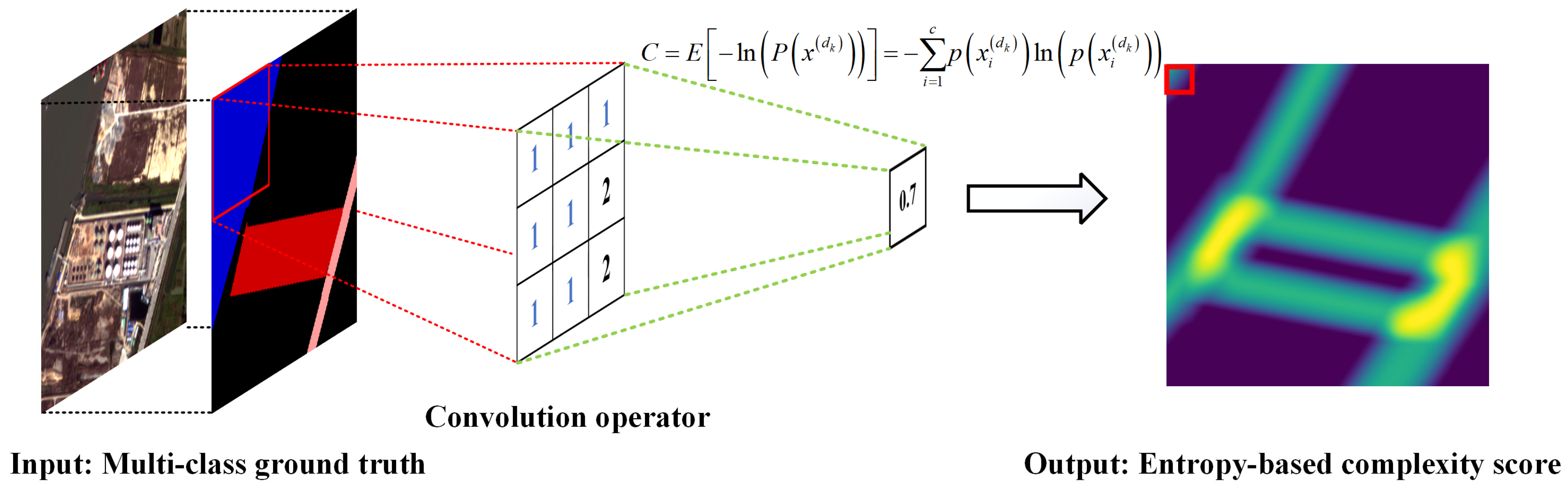 Remotesensing 16 01987 g002