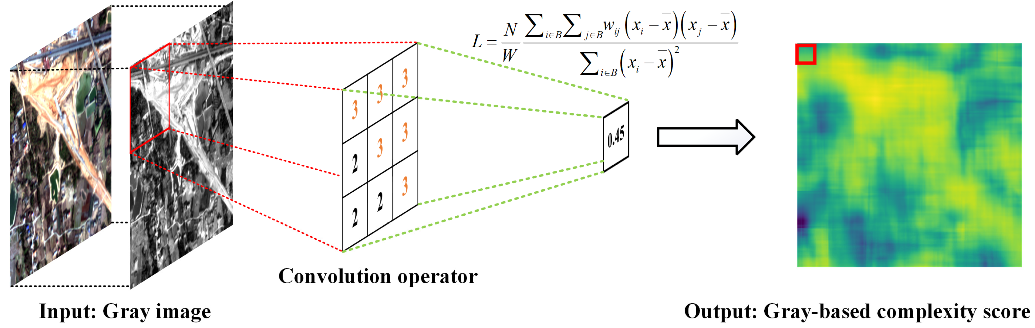Remotesensing 16 01987 g003
