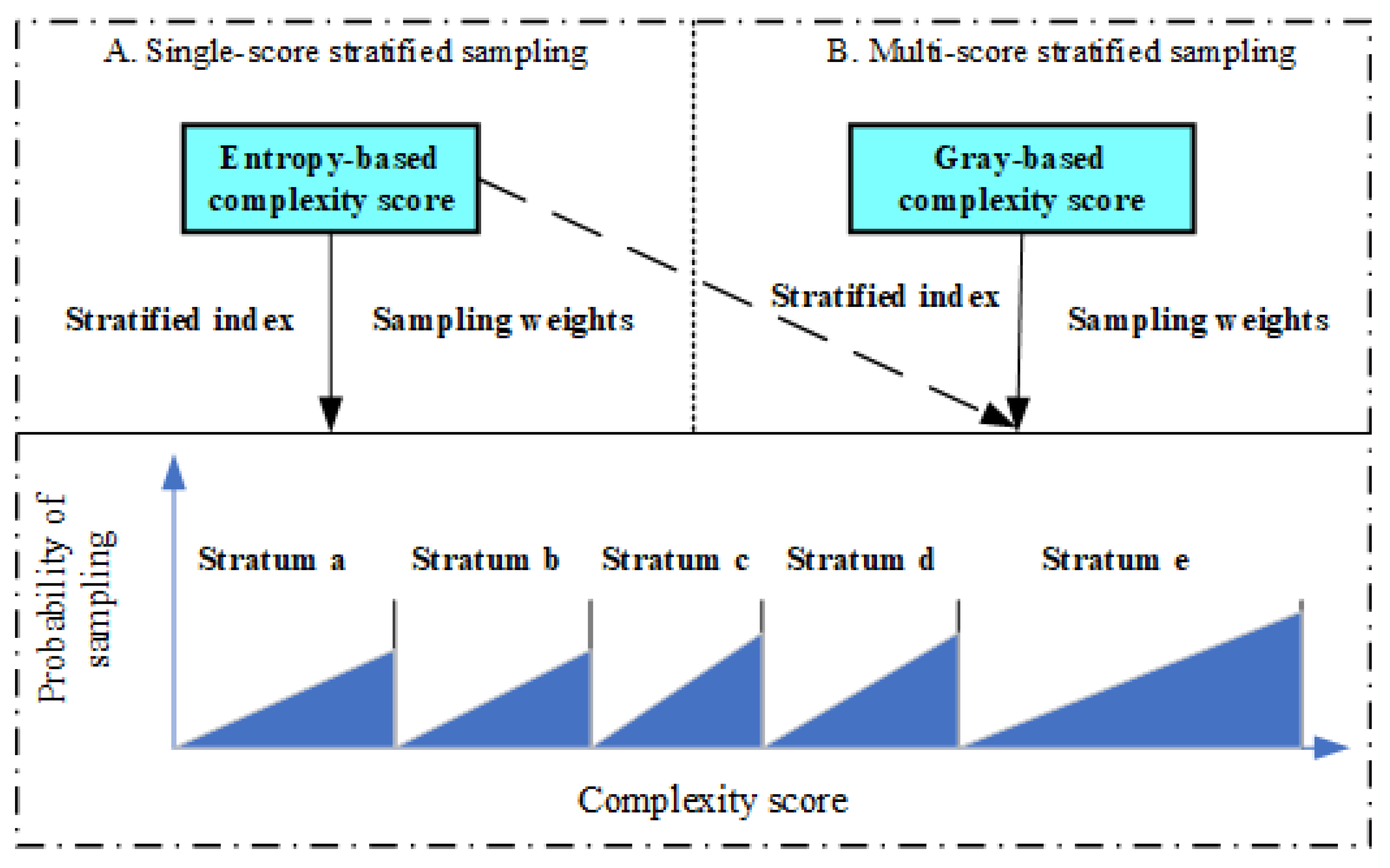 Remotesensing 16 01987 g004