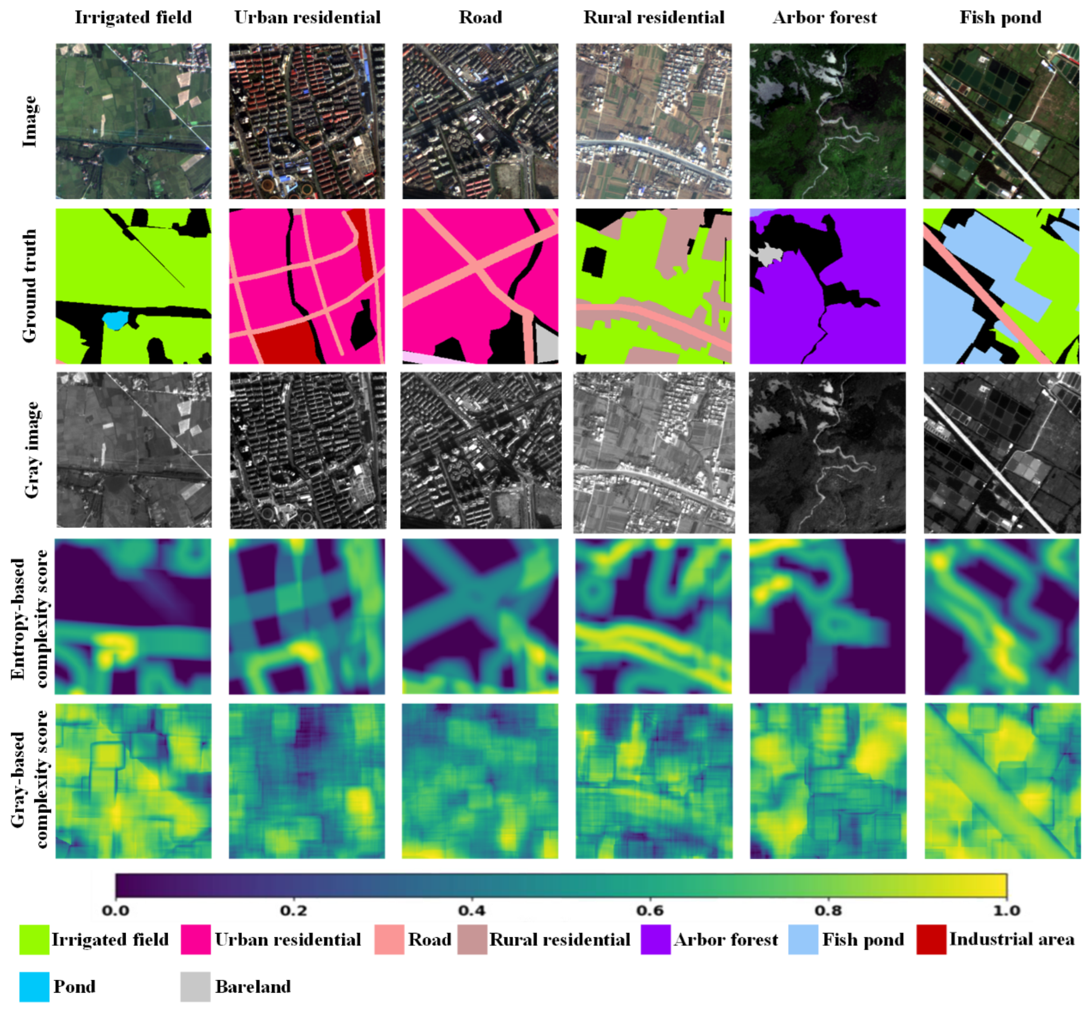 Remotesensing 16 01987 g005