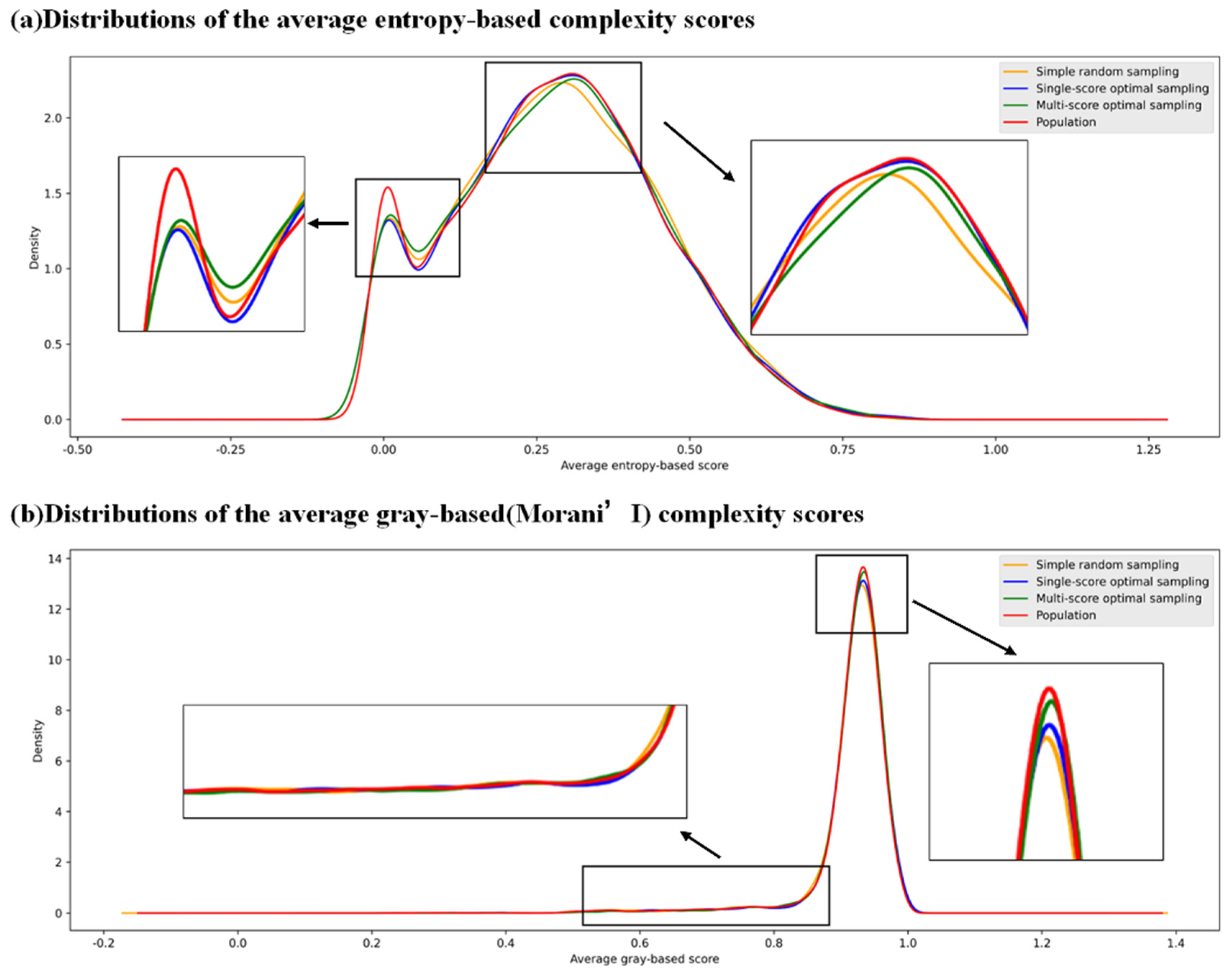 Remotesensing 16 01987 g006