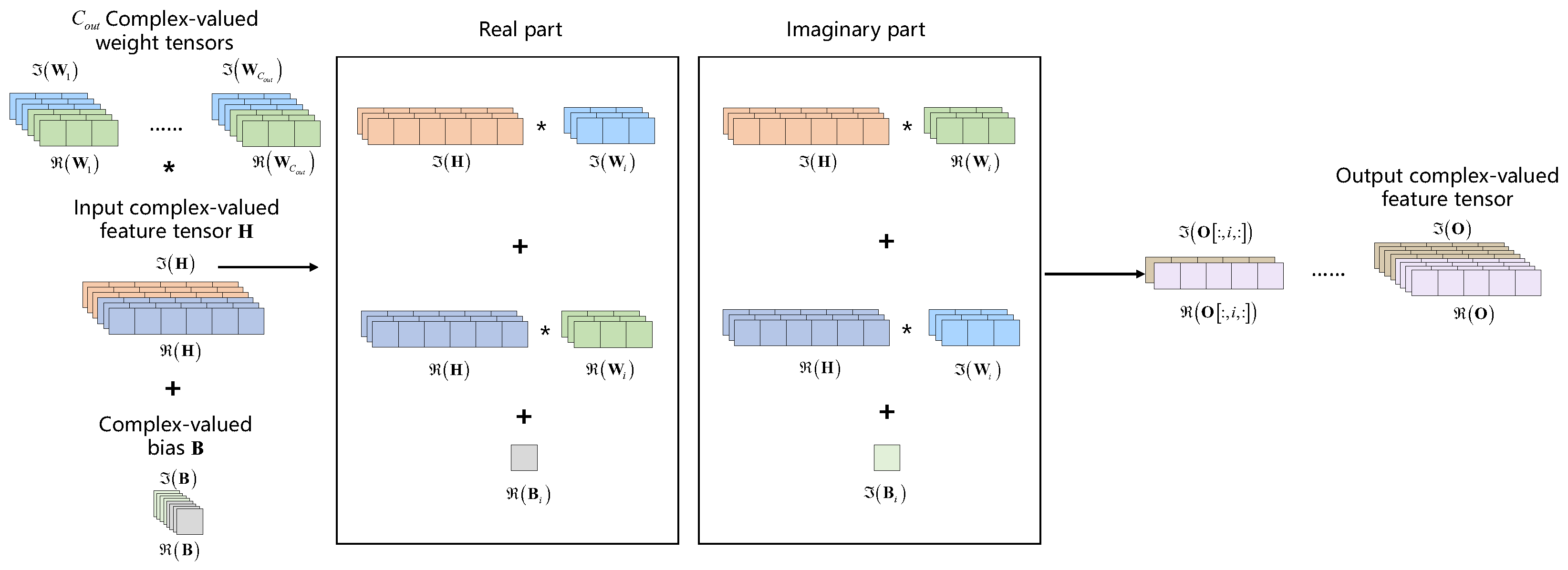 Remotesensing 16 01989 g002