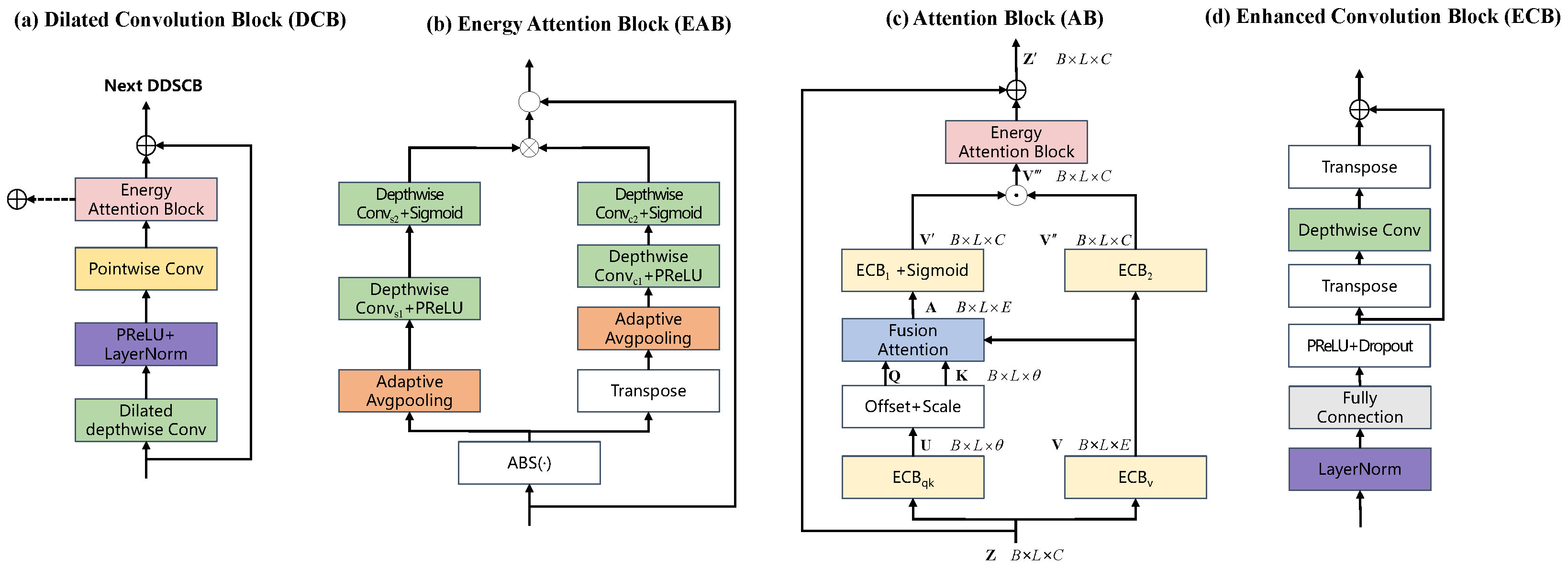 Remotesensing 16 01989 g004