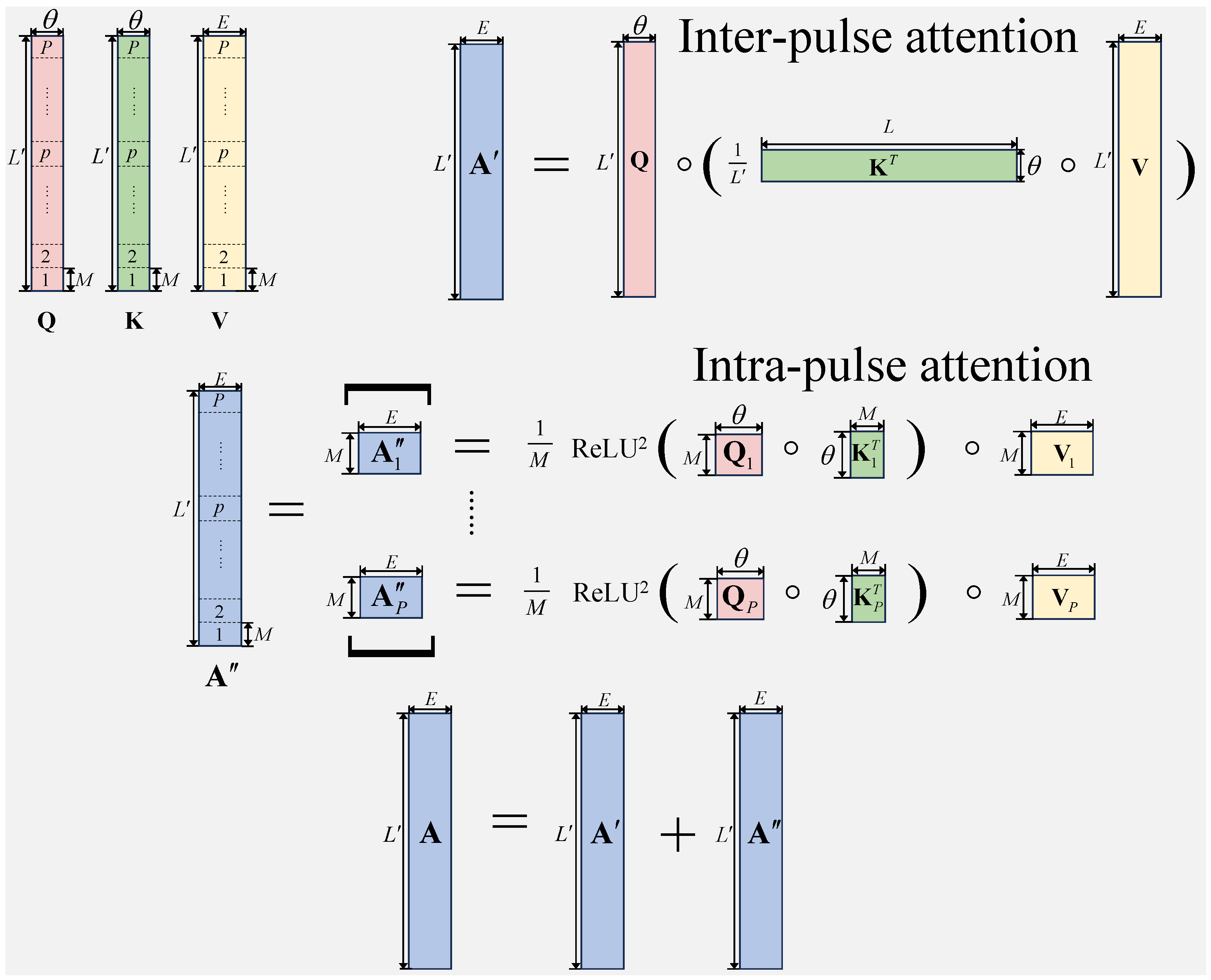 Remotesensing 16 01989 g005