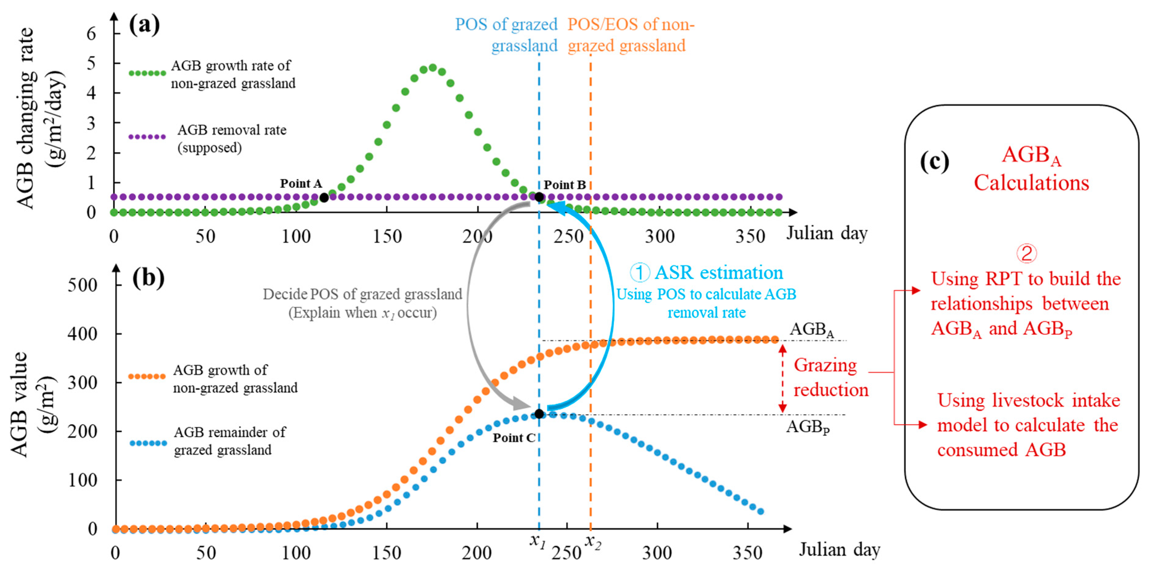 Remotesensing 16 01991 g001