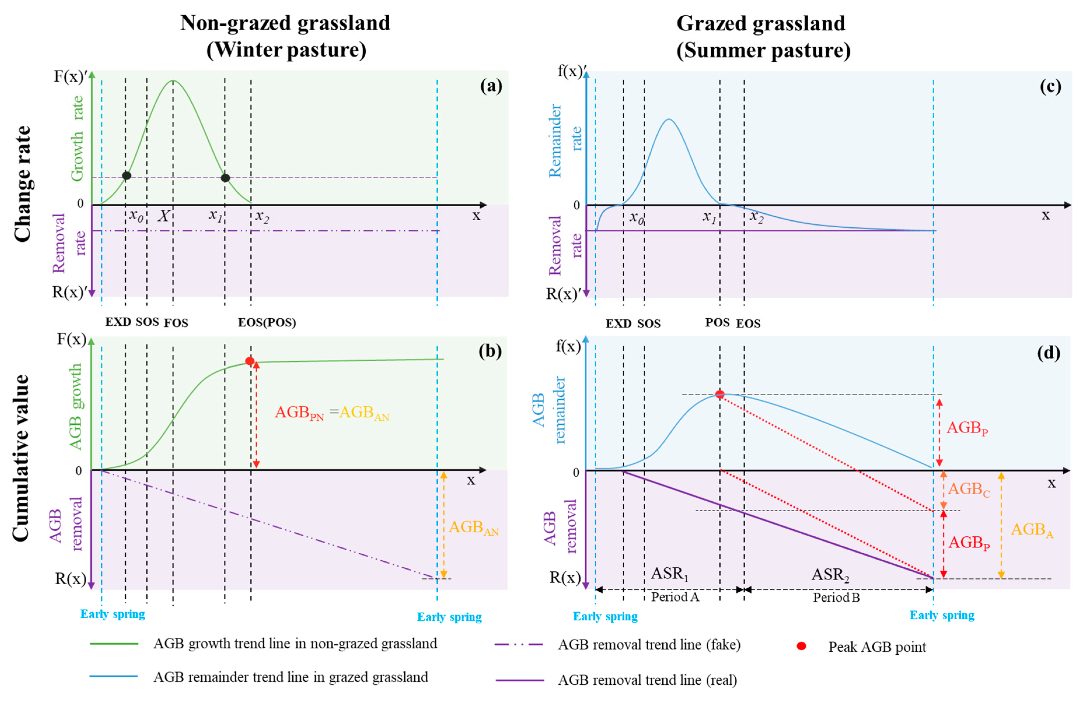 Remotesensing 16 01991 g003
