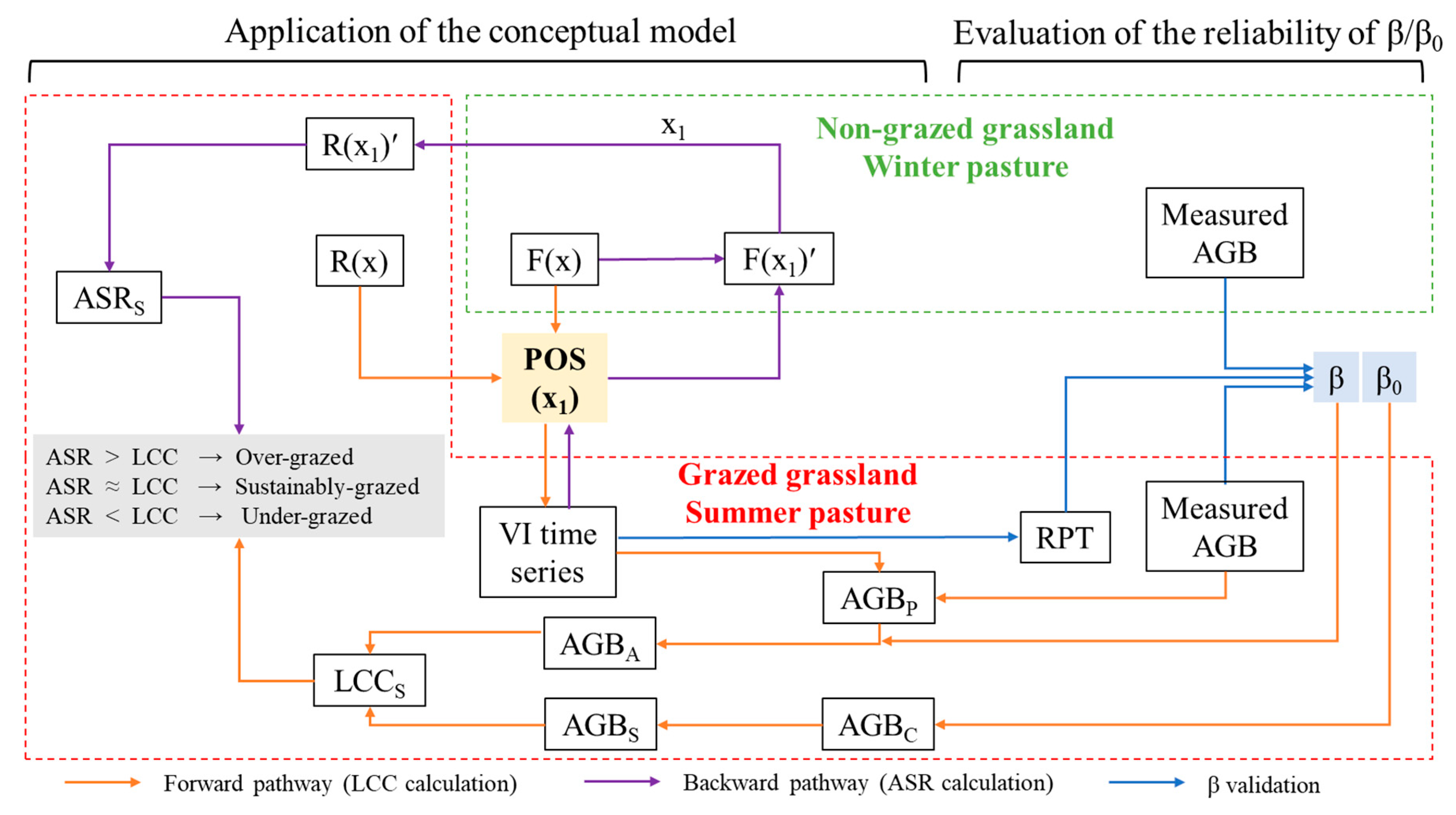 Remotesensing 16 01991 g005