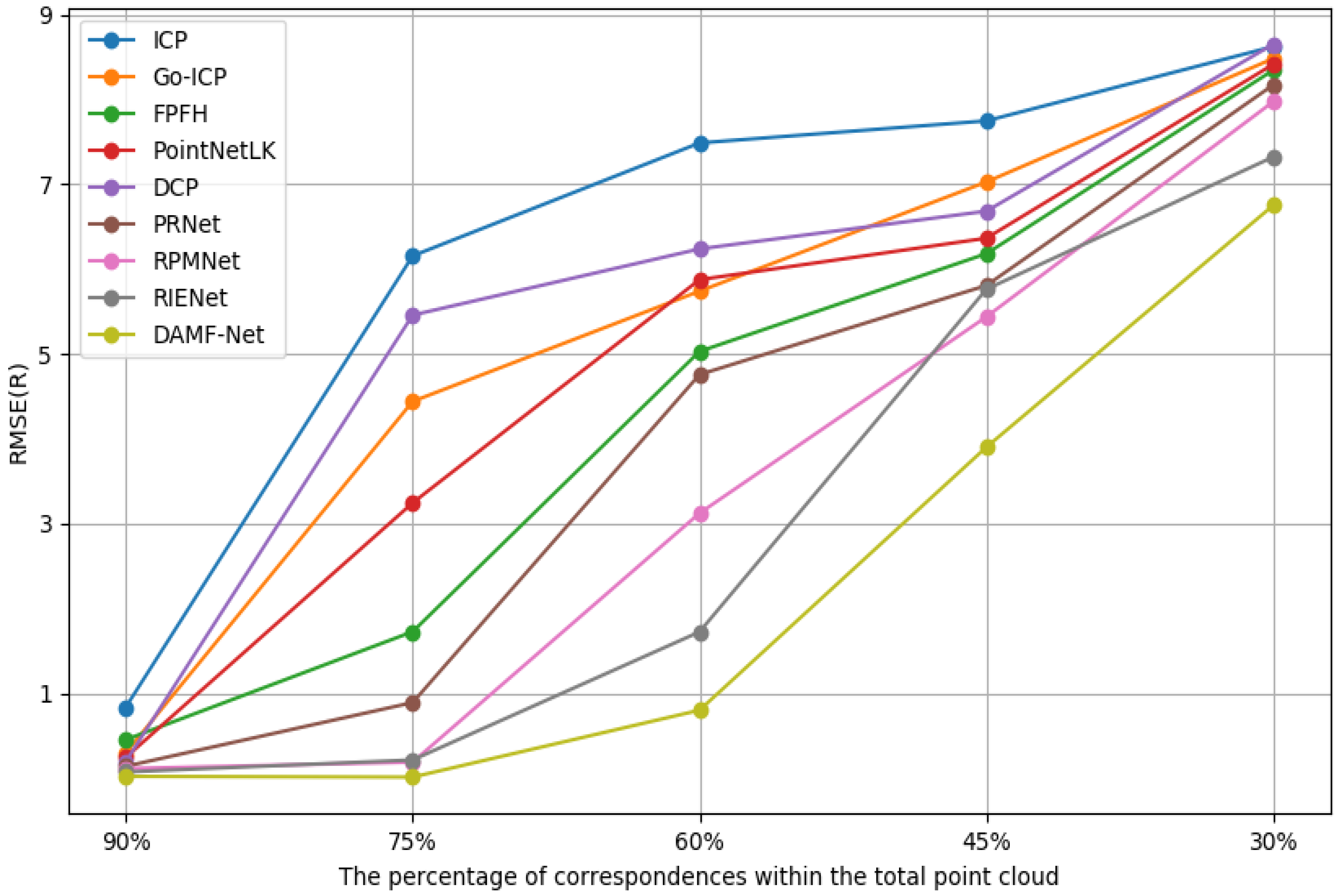 Remotesensing 16 01993 g010