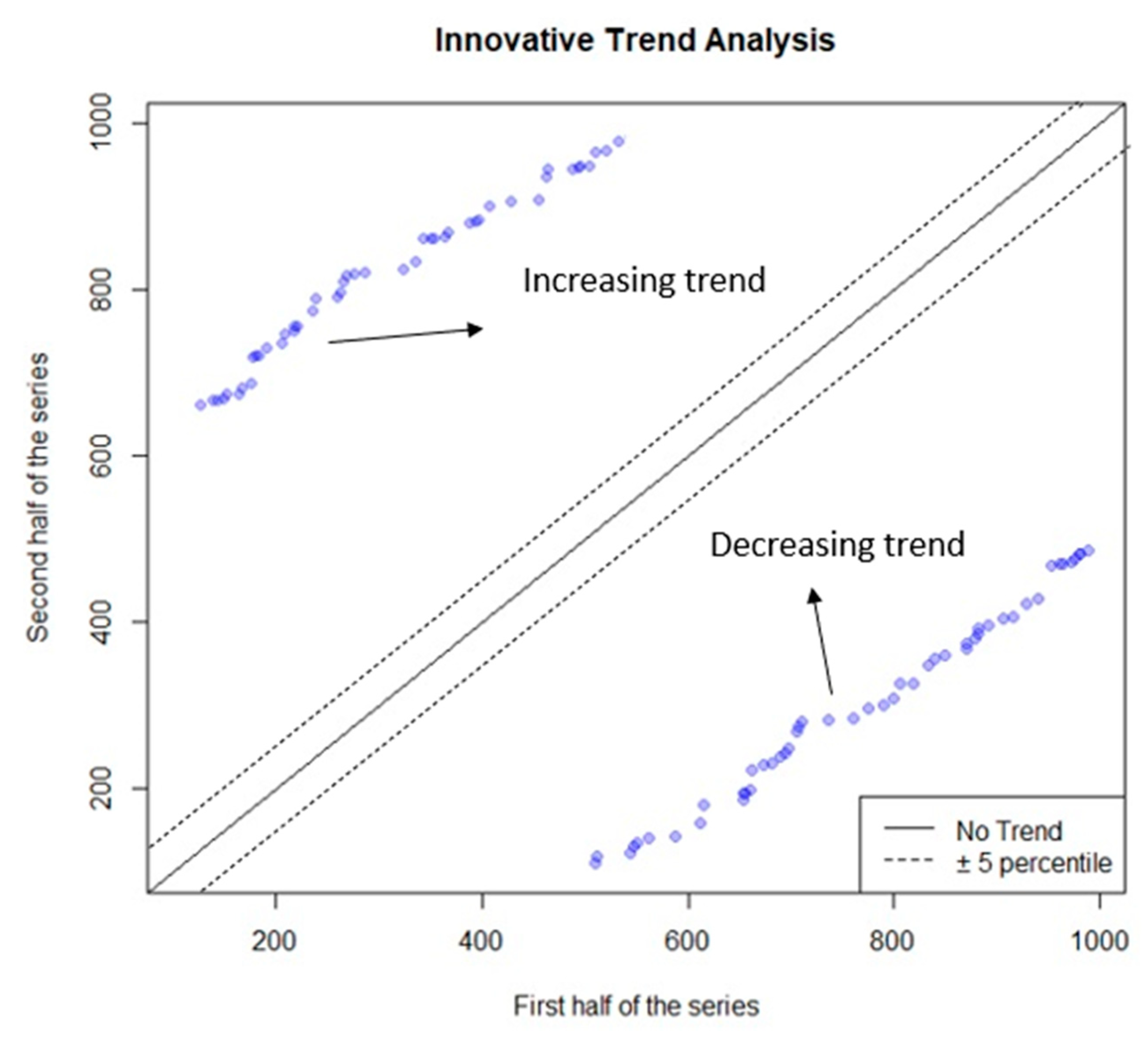 Remotesensing 16 01994 g003