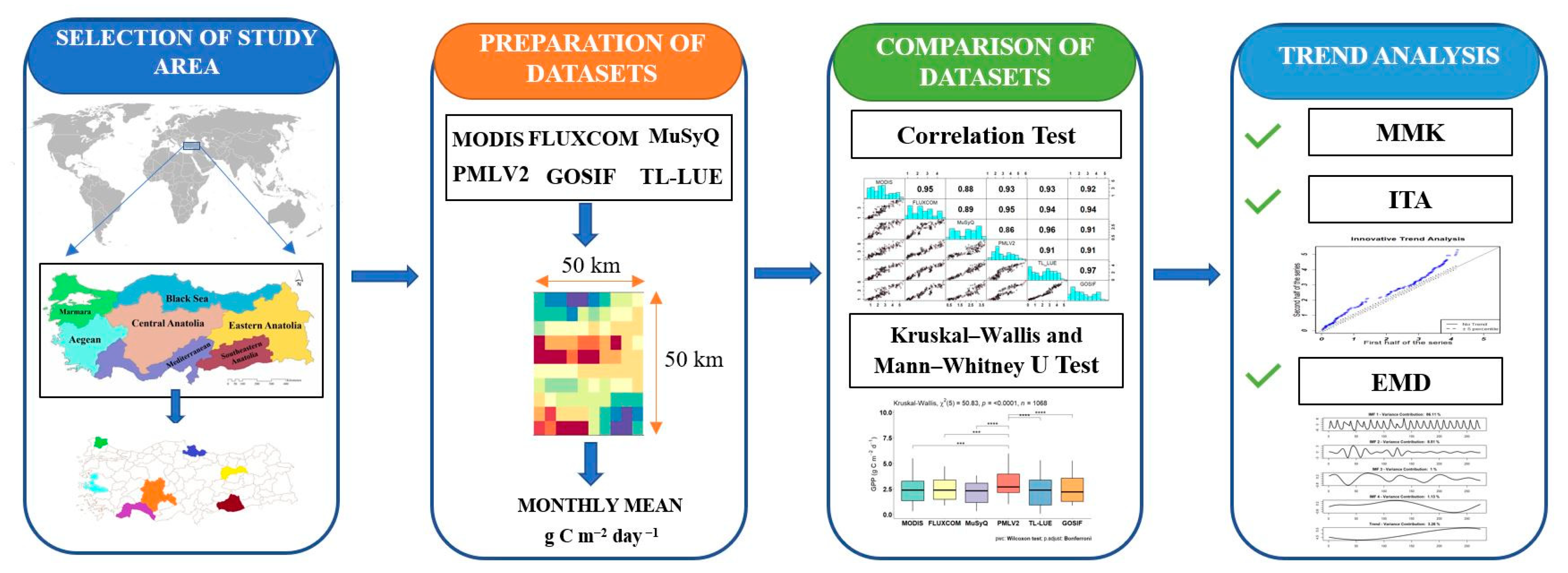 Remotesensing 16 01994 g004
