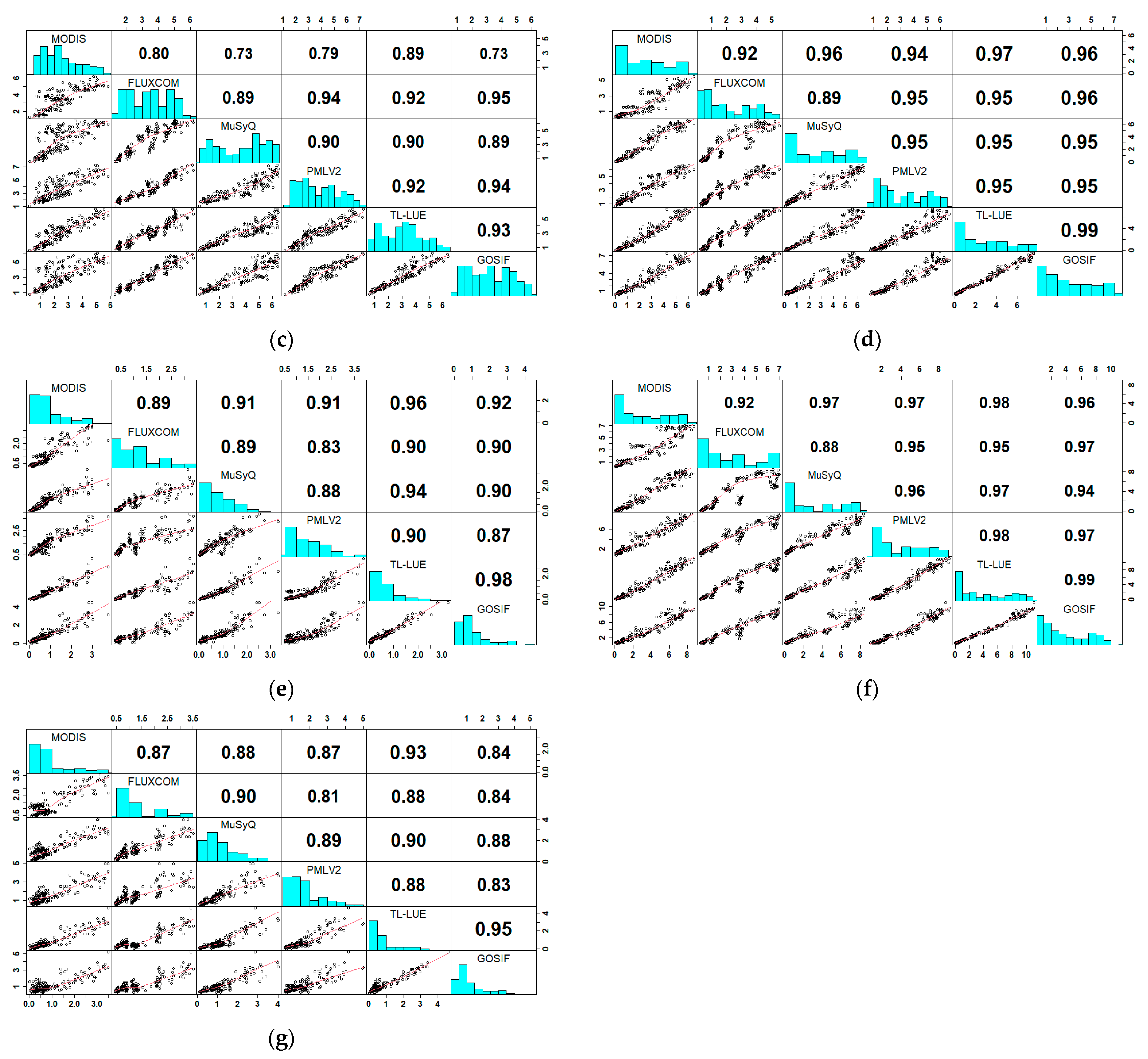 Remotesensing 16 01994 g005b