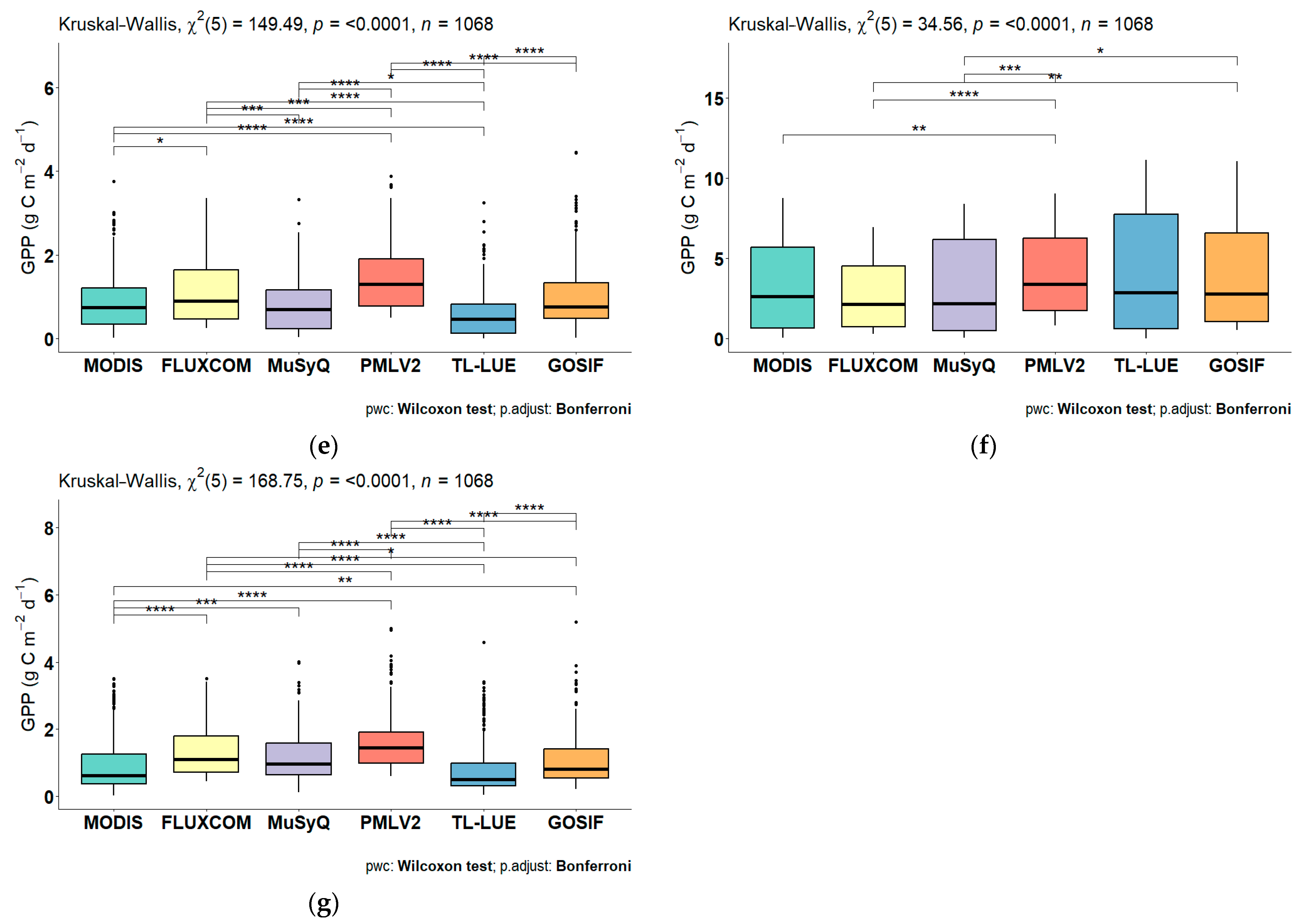 Remotesensing 16 01994 g006b