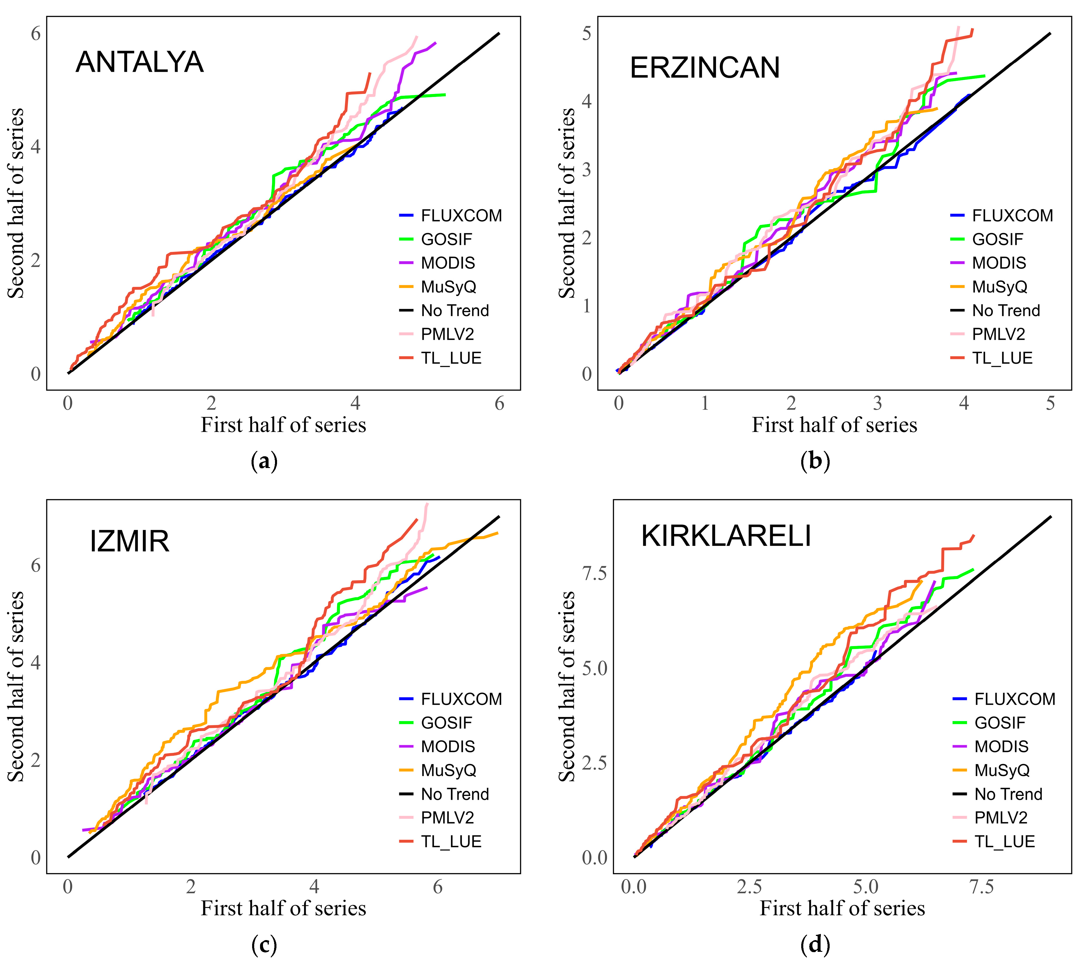 Remotesensing 16 01994 g007a