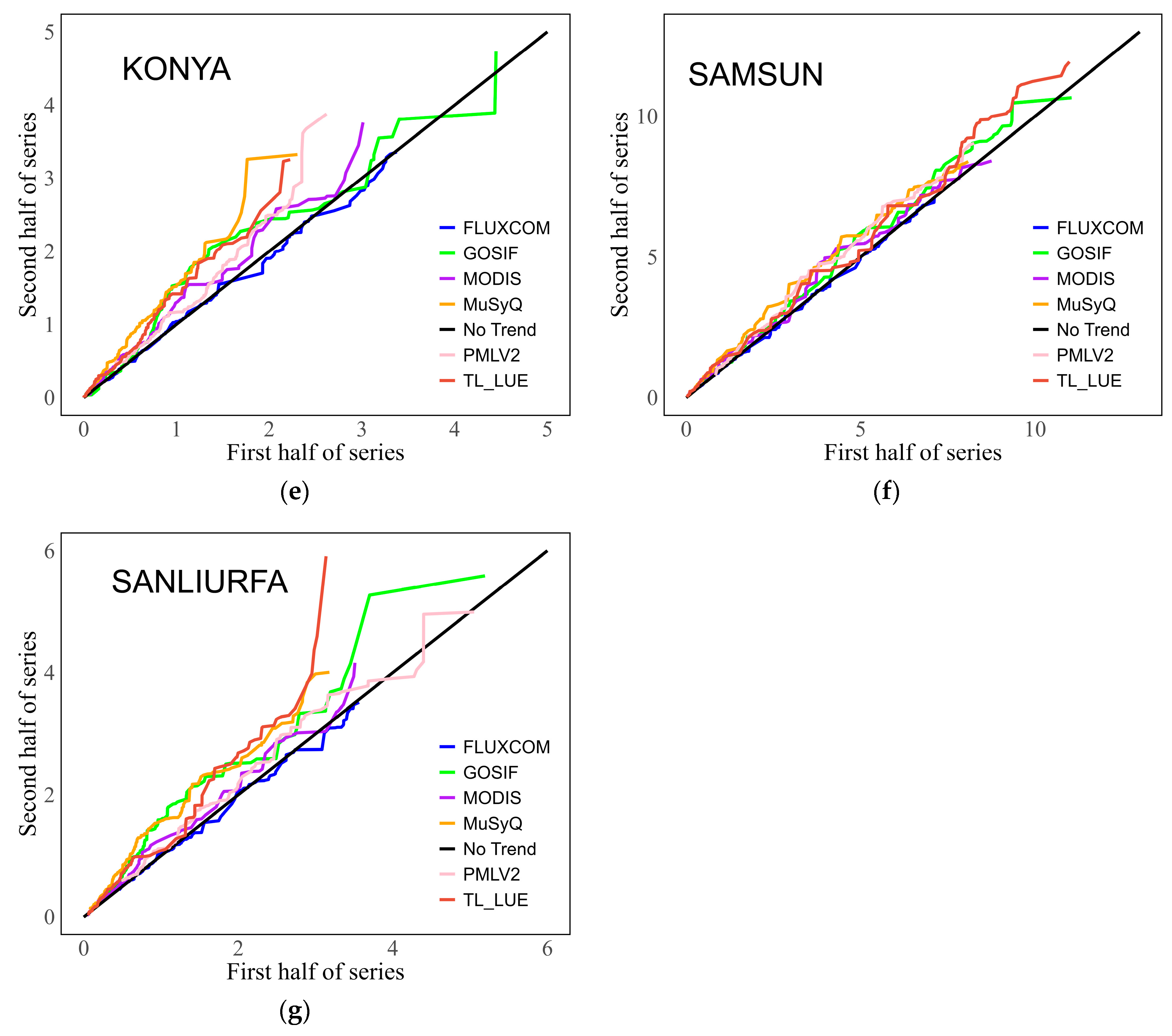 Remotesensing 16 01994 g007b