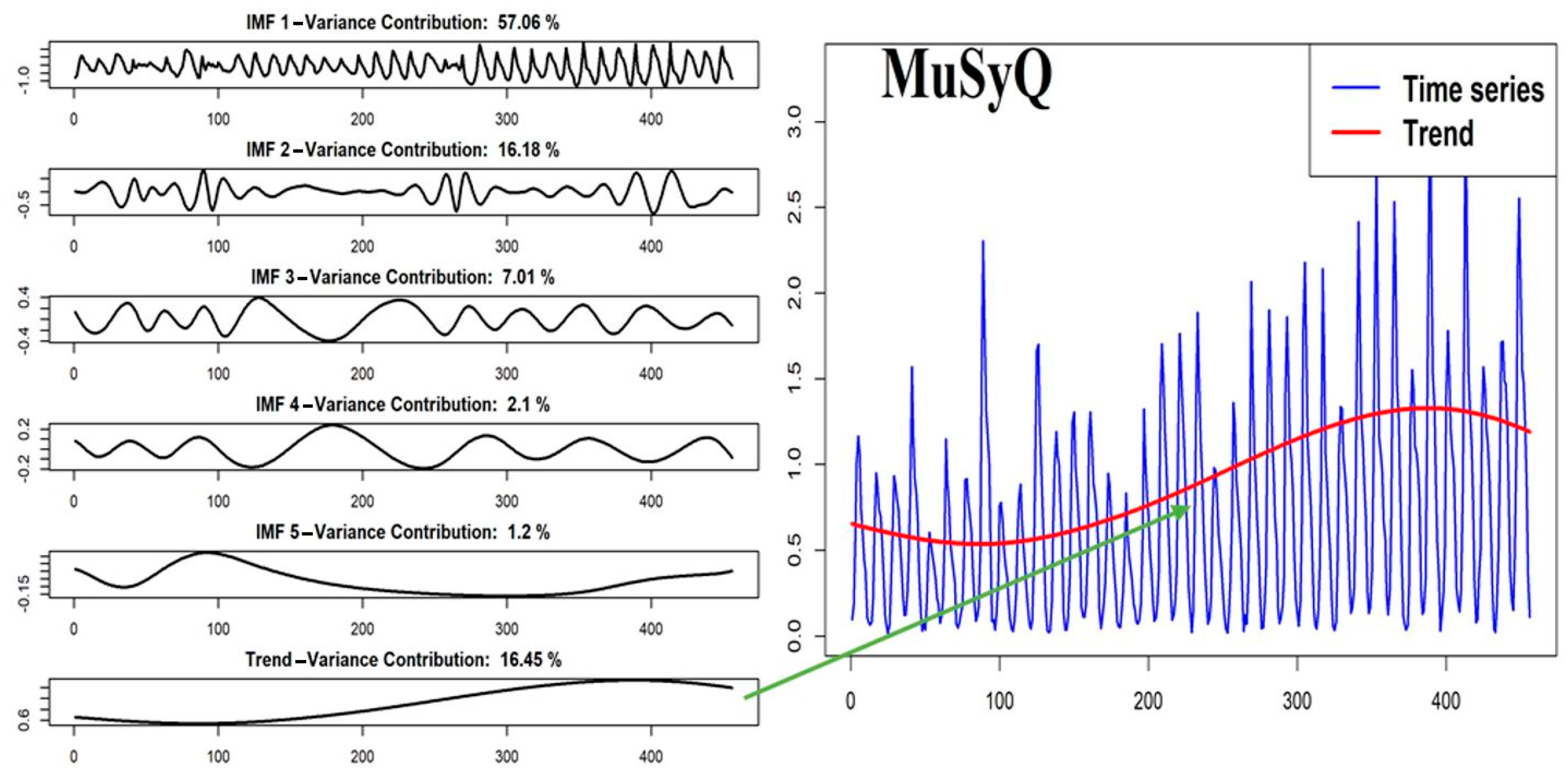 Remotesensing 16 01994 g008