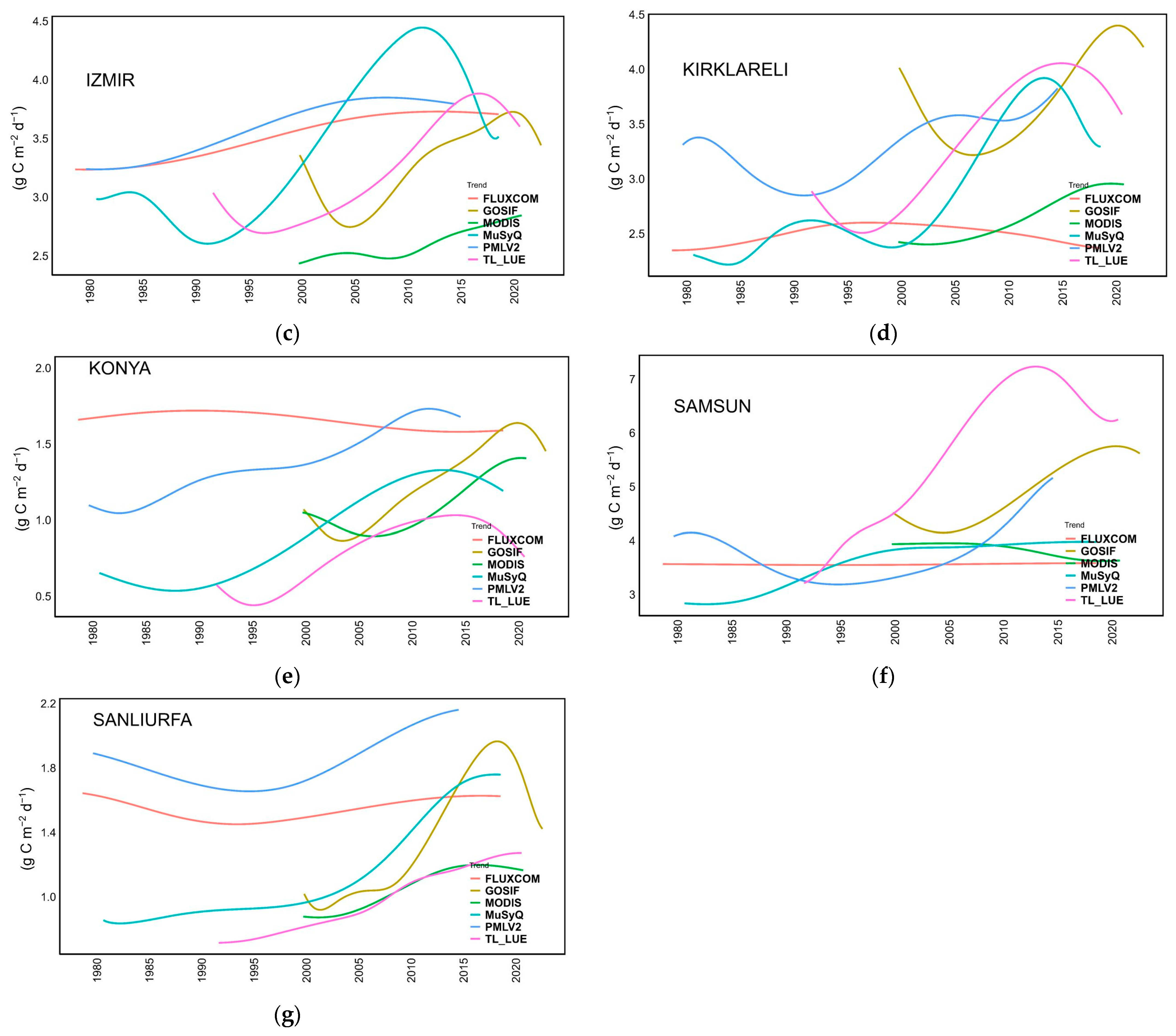 Remotesensing 16 01994 g009b