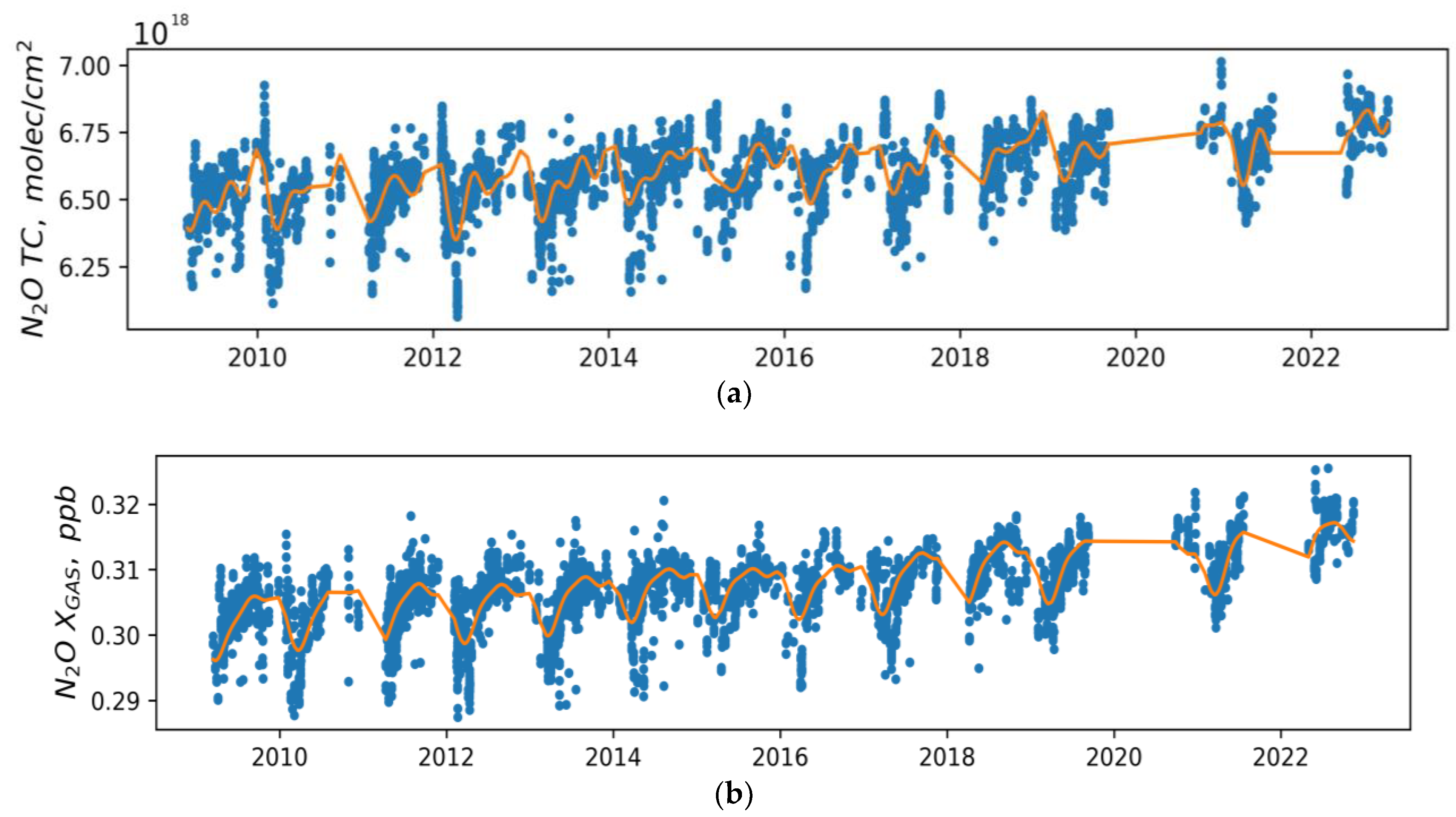 Remotesensing 16 01996 g013
