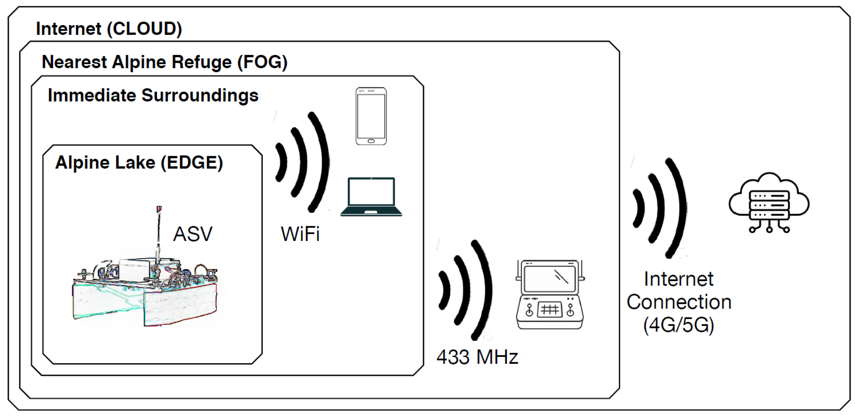 Remotesensing 16 01998 g006