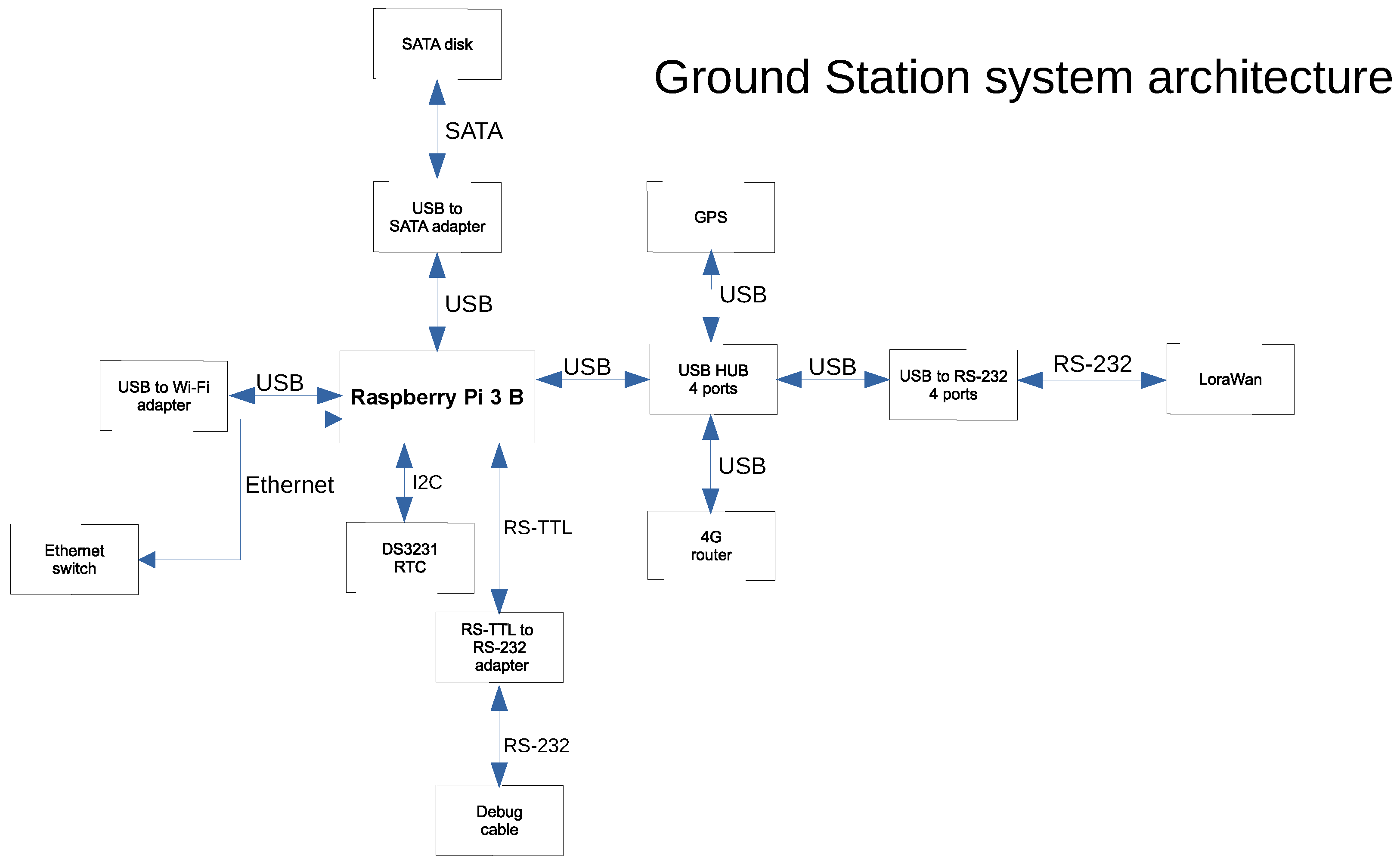 Remotesensing 16 01998 g008