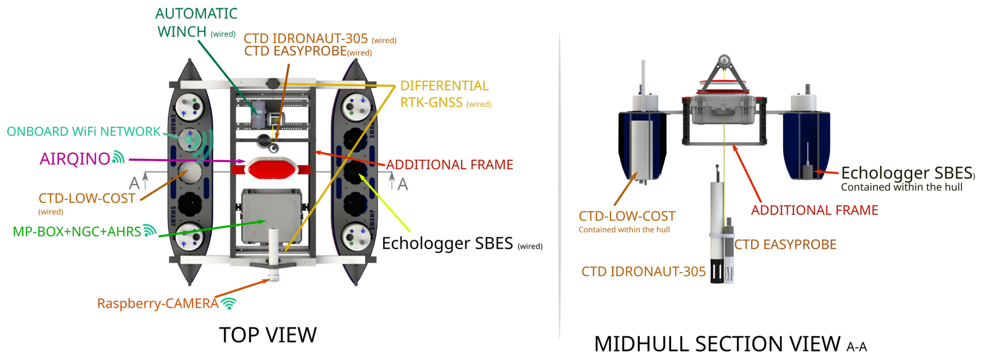 Remotesensing 16 01998 g010